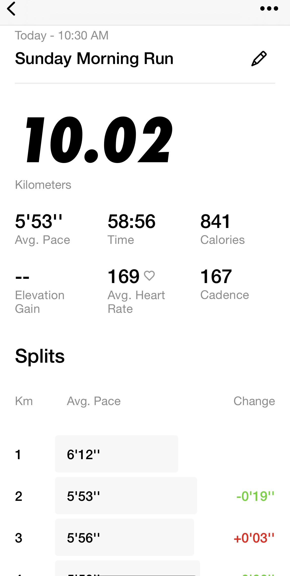 First 10K in four years. Been running on a treadmill for a few weeks