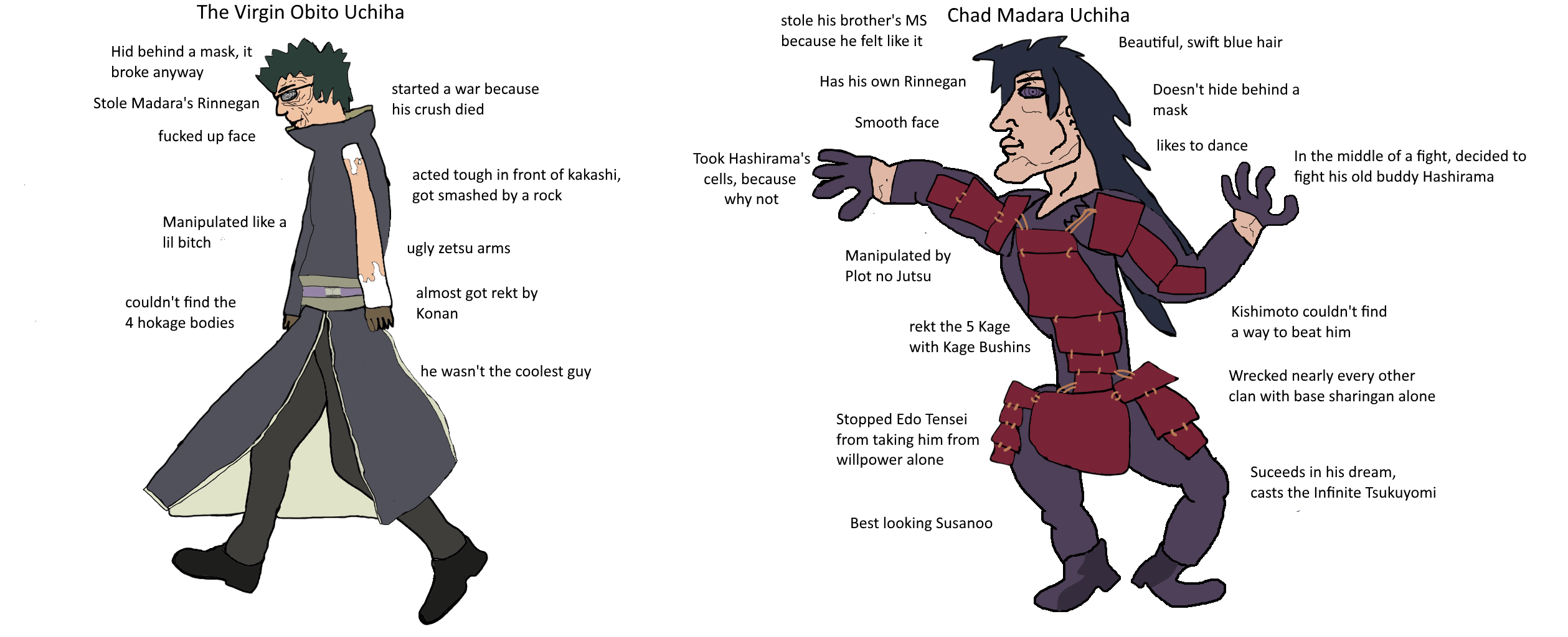 Madara Vs Obito And Kakashi