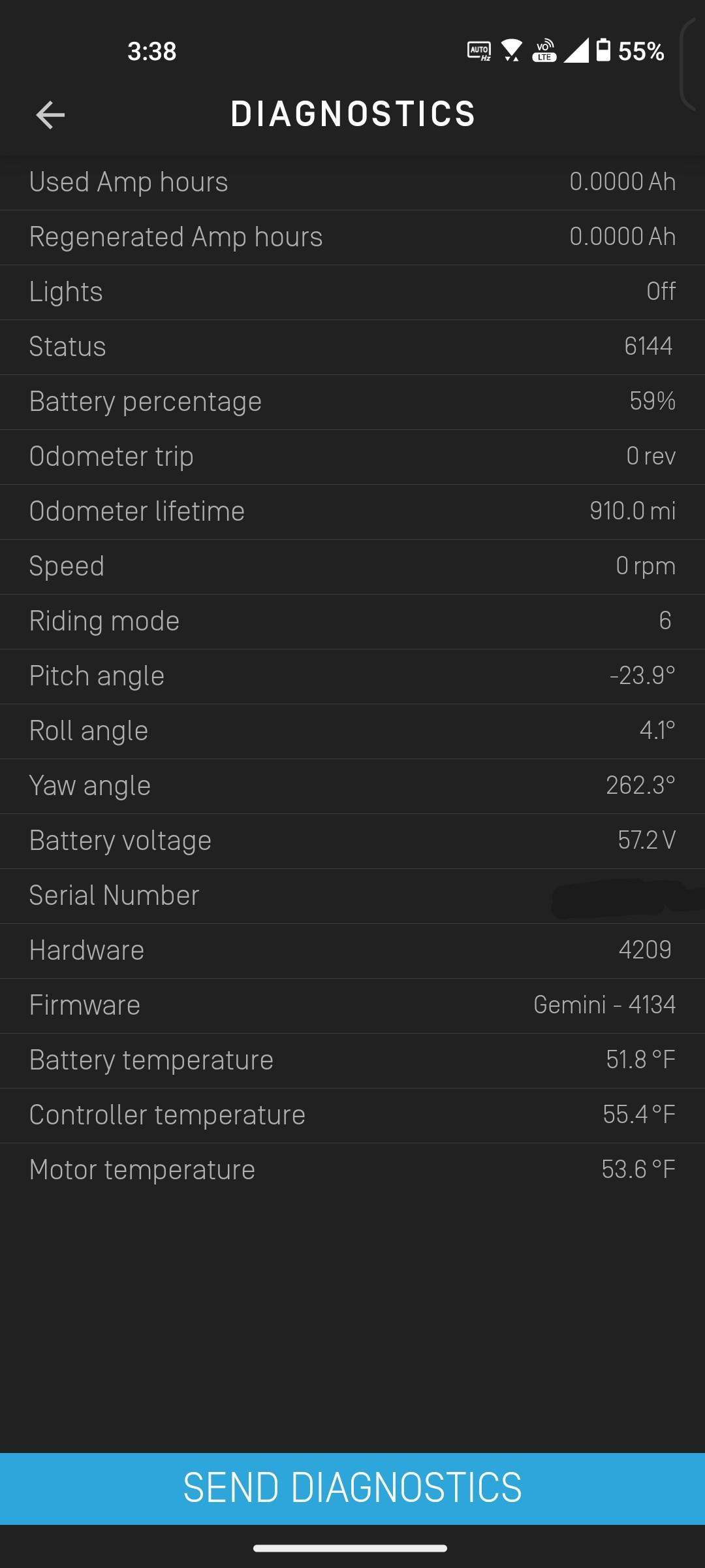Haven't use my XR in a while is it still A OK? : r/onewheel