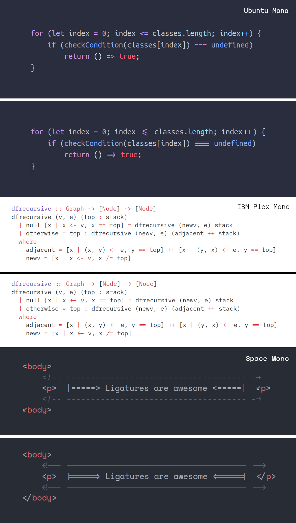 [OC] liga script that adds FiraCode's ligatures to any programming