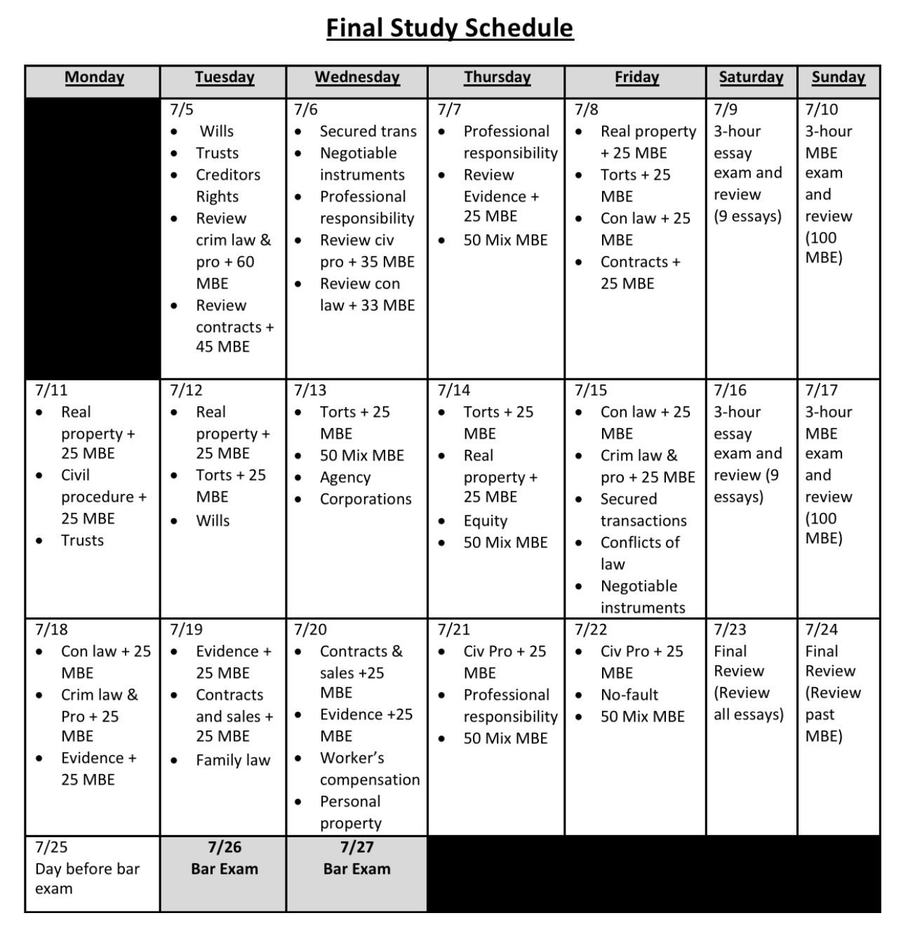 Final Weeks Study Schedule r/barexam