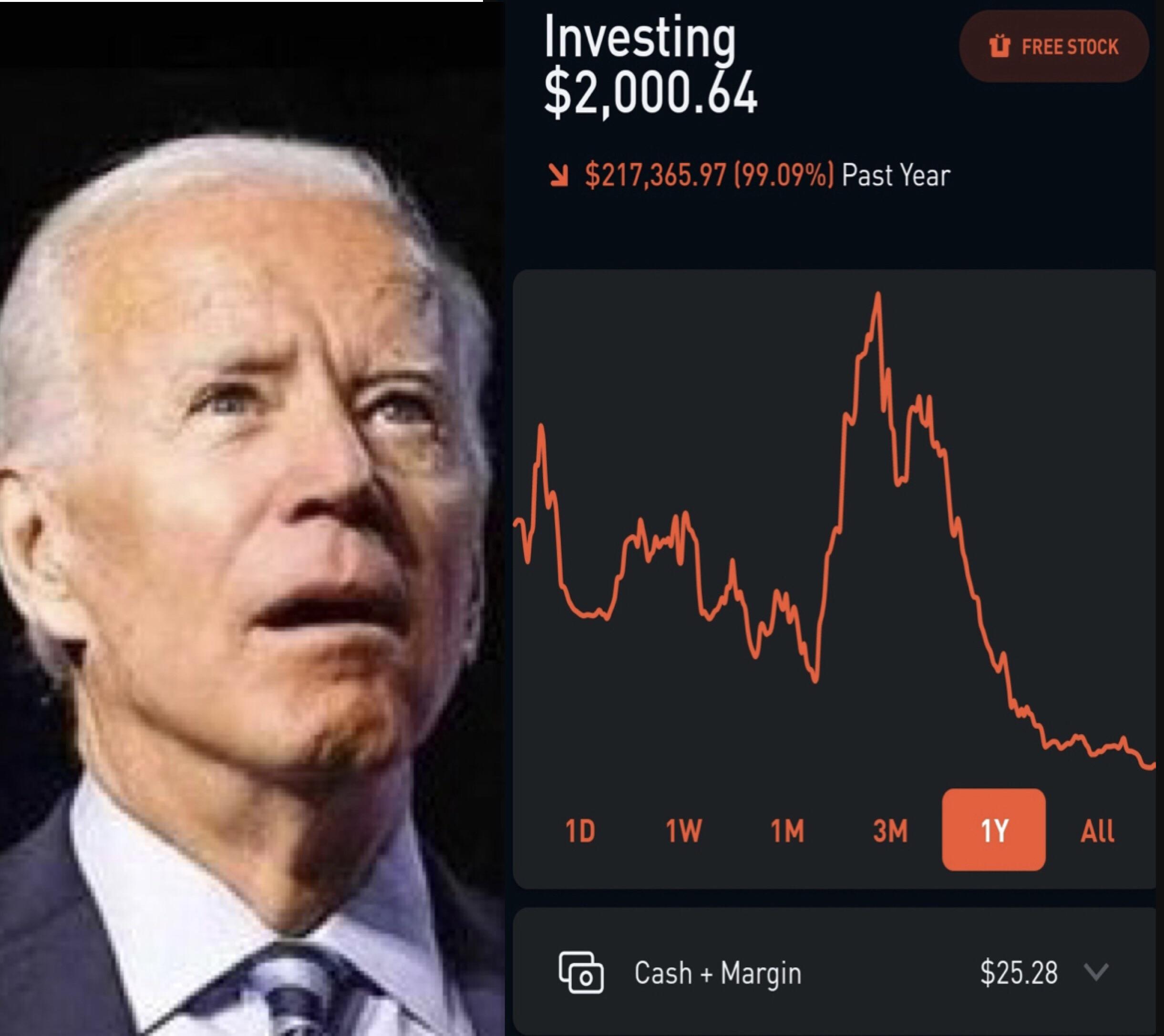 Biden set to announce stock market loss to Wall Street Bets