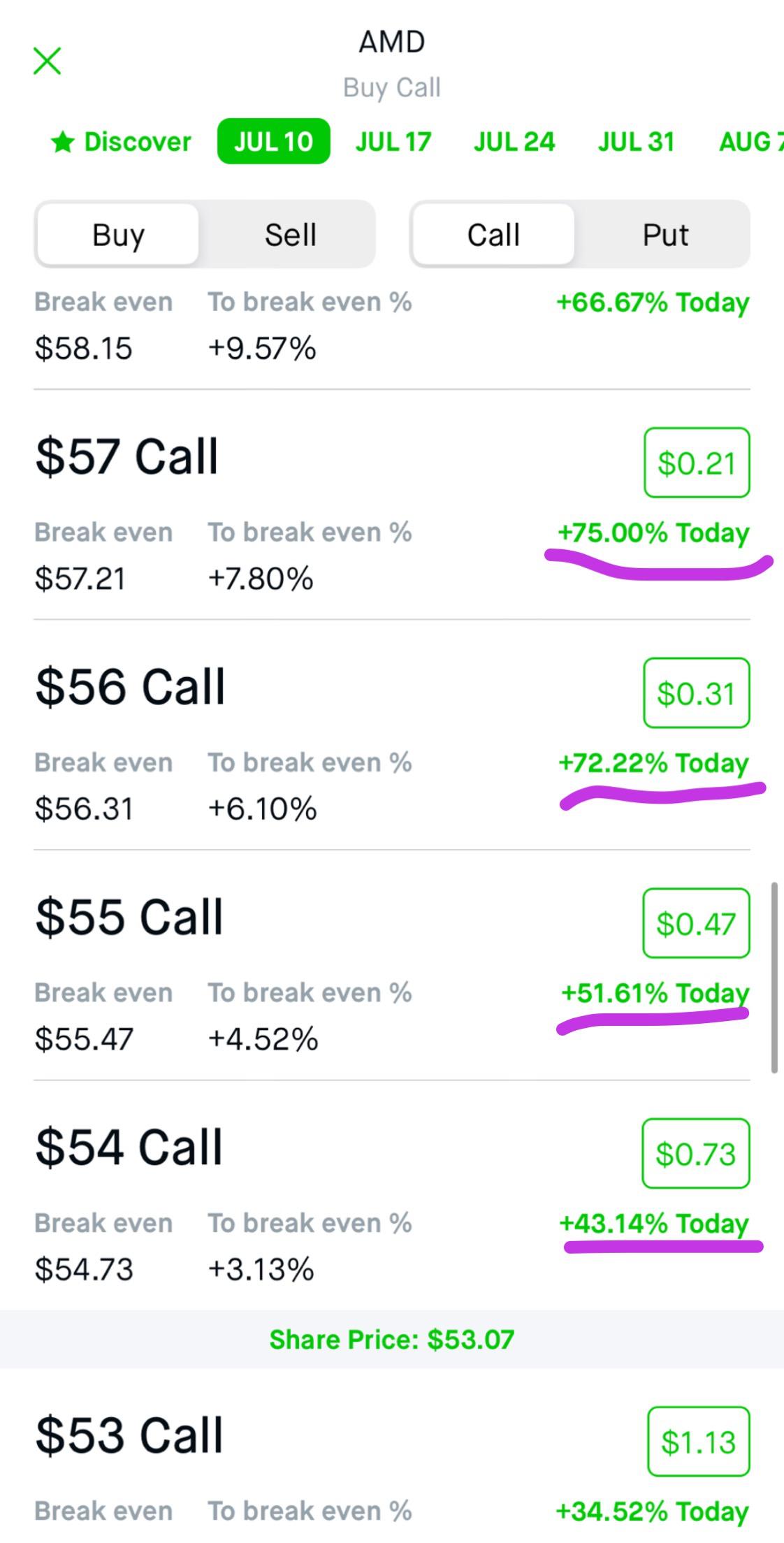 Quick question, What do these mean? r/RobinHood