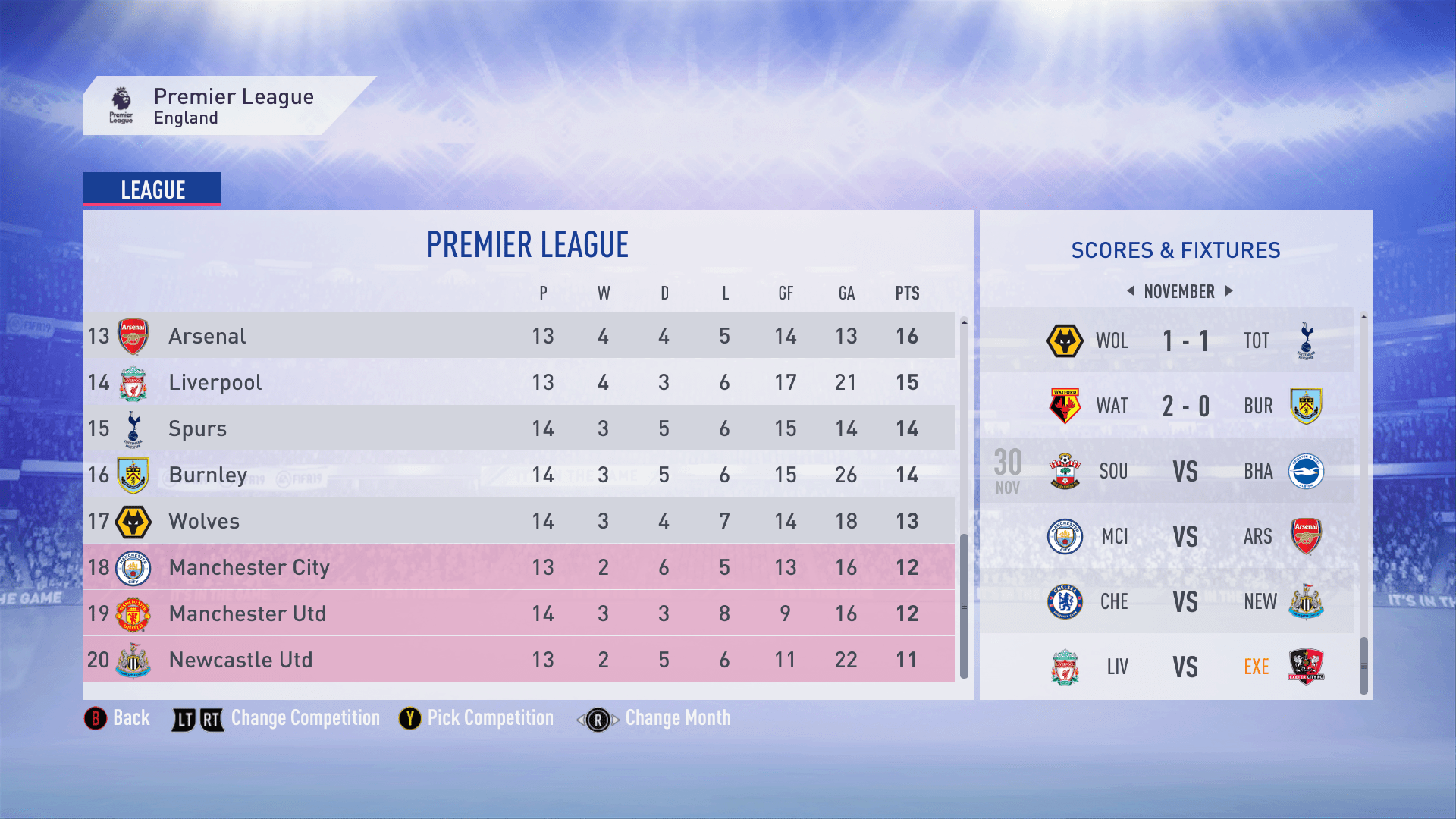 Premier League Form table Transfermarkt