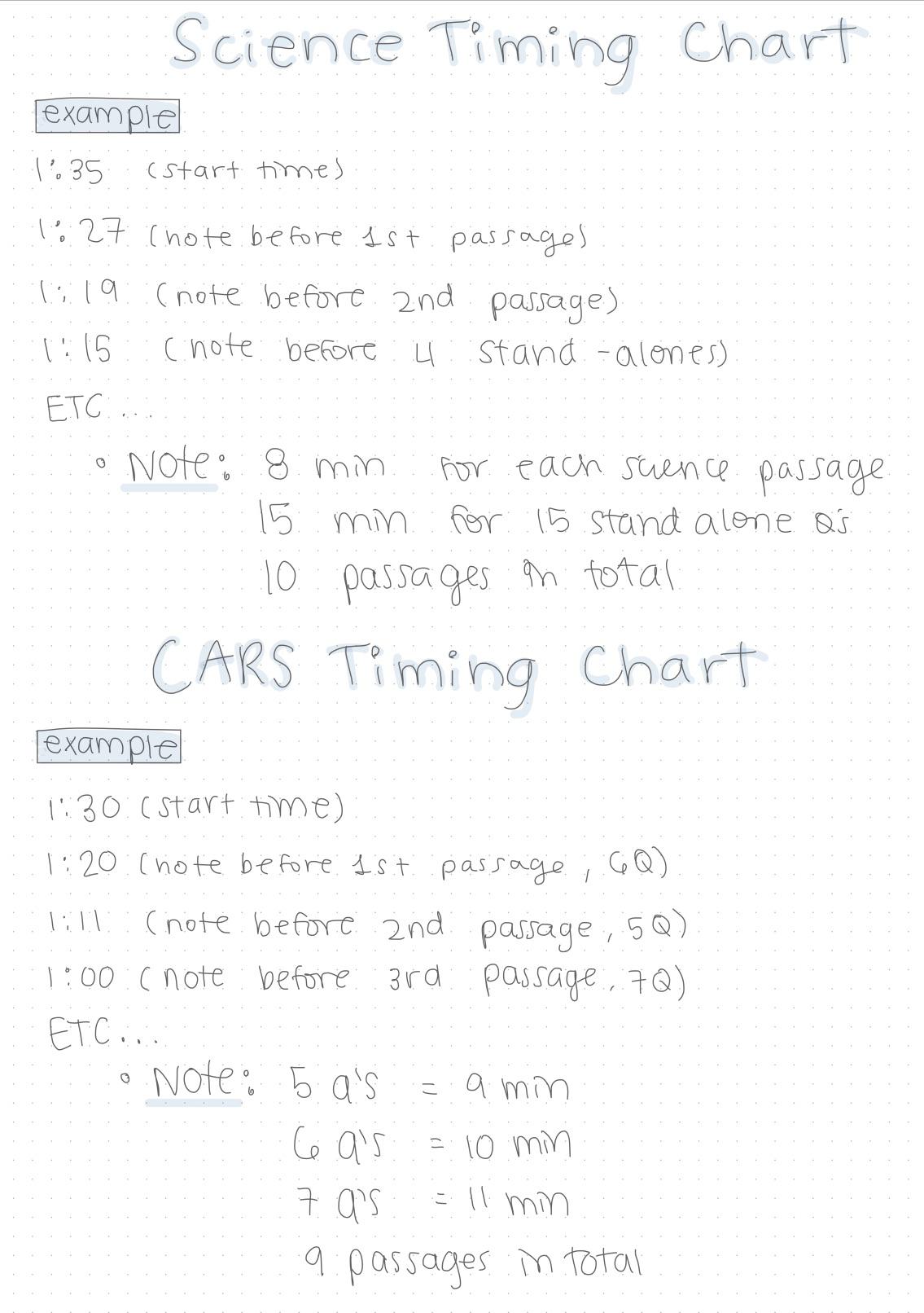 MCAT CARS and Science Passage Time Chart r/Mcat