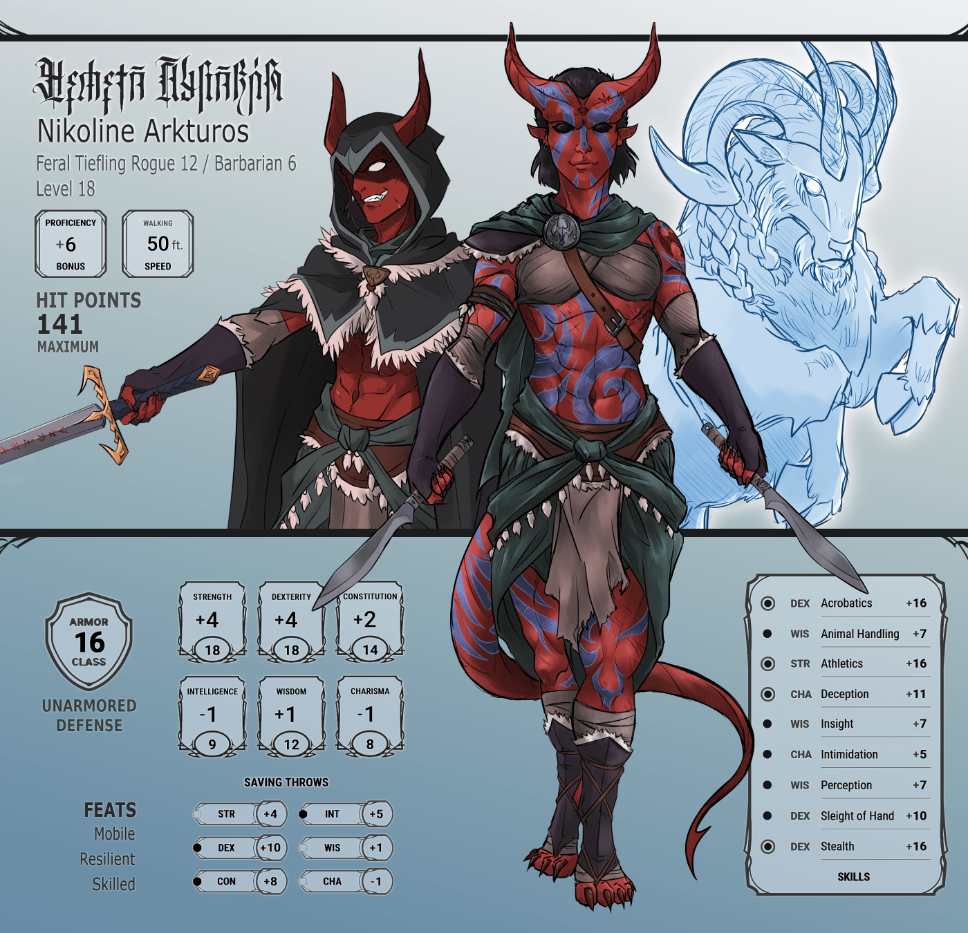 [Art] “Nikoline Arkturos” Tiefling Rogue/Barbarian, ongoing character