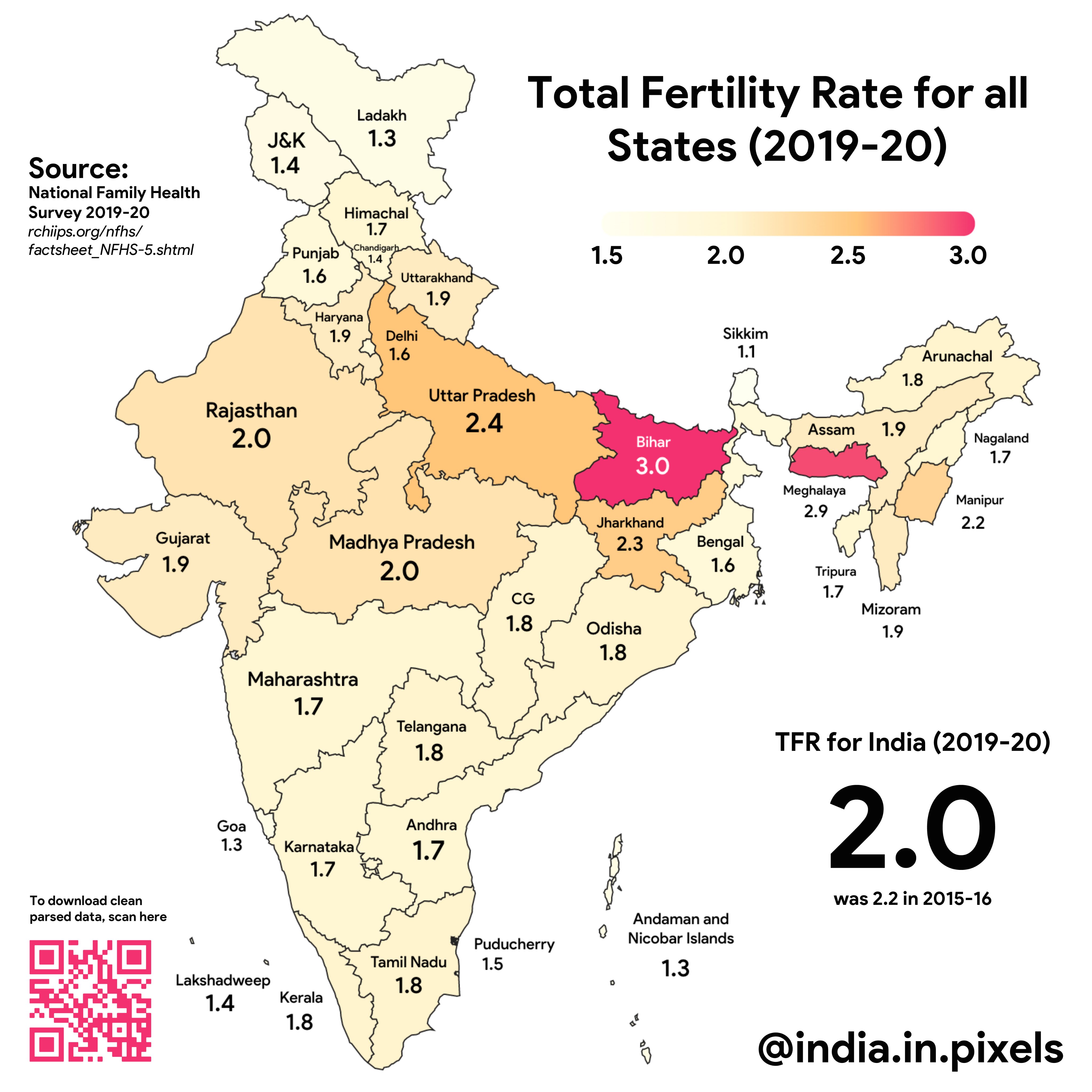 Total Fertilty Rate in India (201920) r/MapPorn