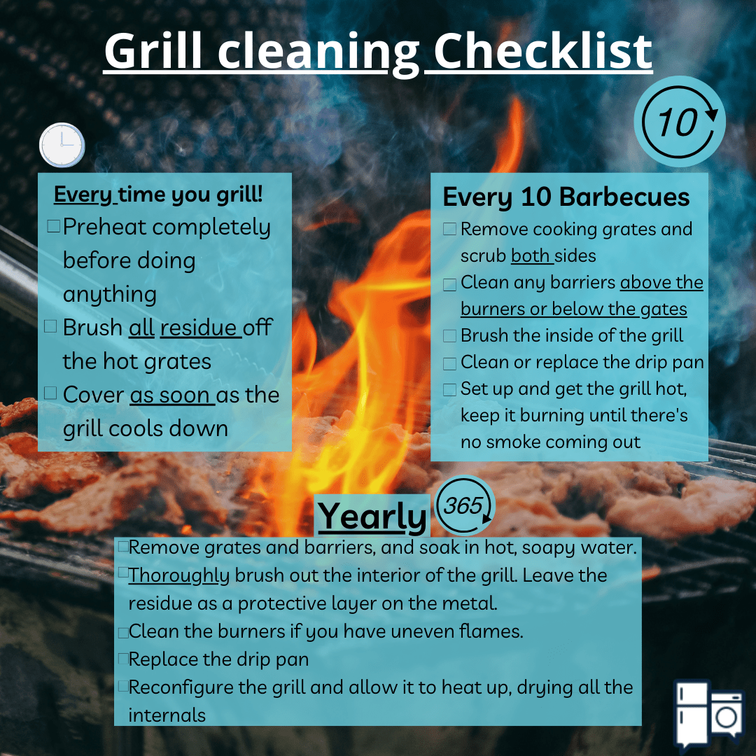 A simple grill cleaning guidelines list for every bbq, every 10