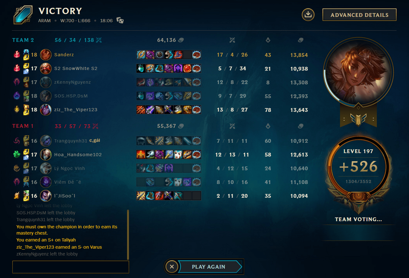 Tristana Aram By sawyernelson updated on december 30, 2018