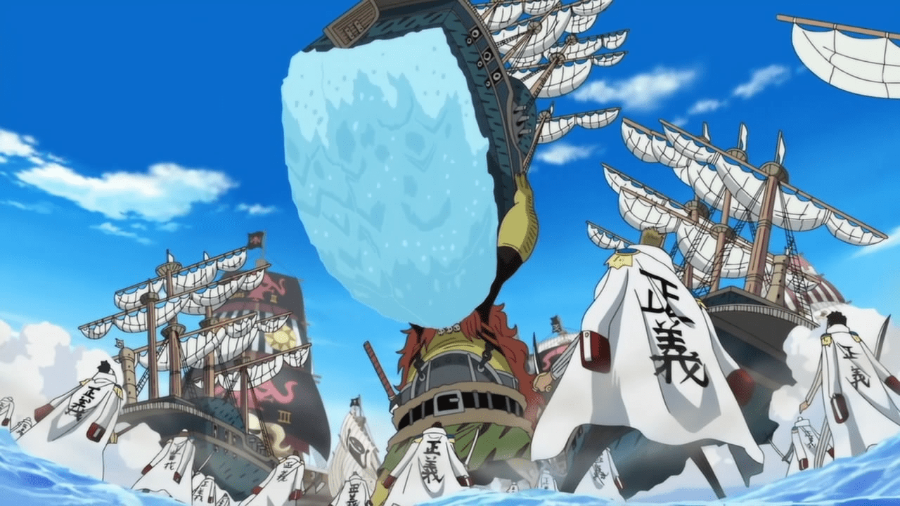 if oars jr had Chopper's devil fruit what level could he reach with