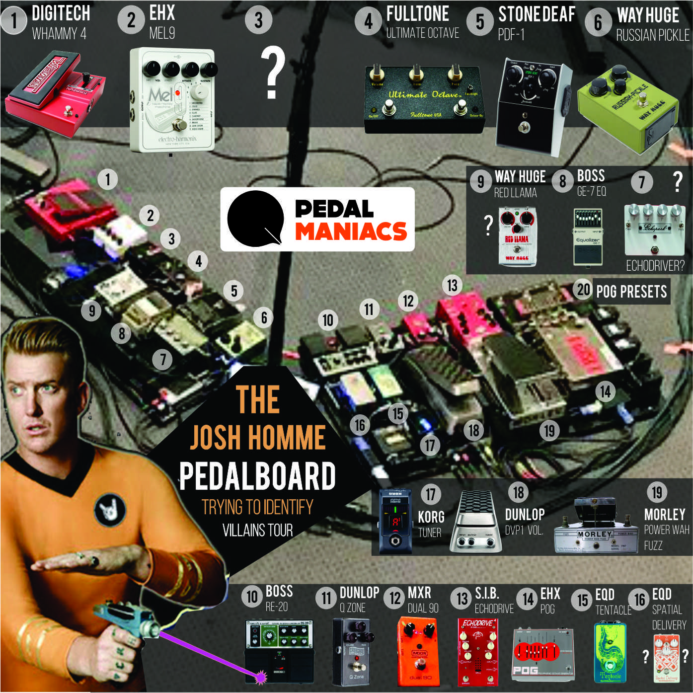 help to identify Josh Homme pedals r/guitarpedals
