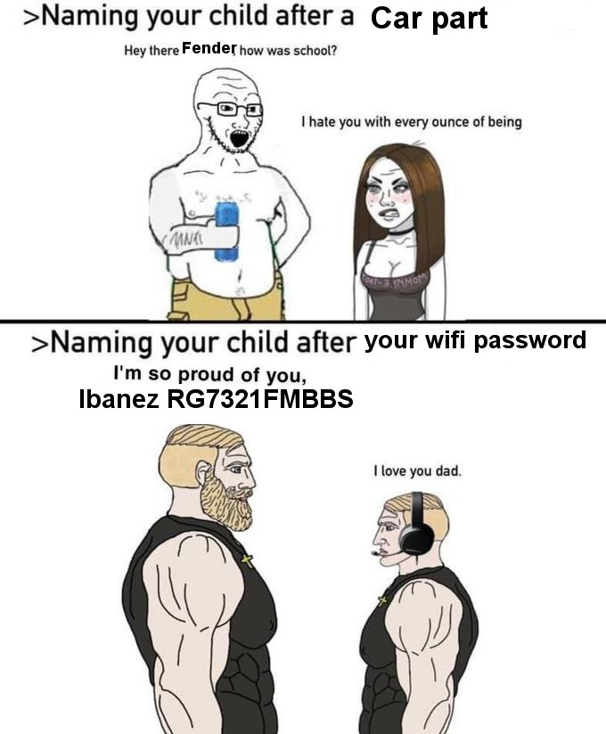 7 best u/jacketyt images on Pholder Anime Irl, Guitarcirclejerk and