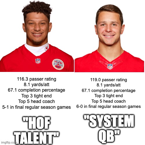 I bet if Purdy was a firstround pick, people would think differently