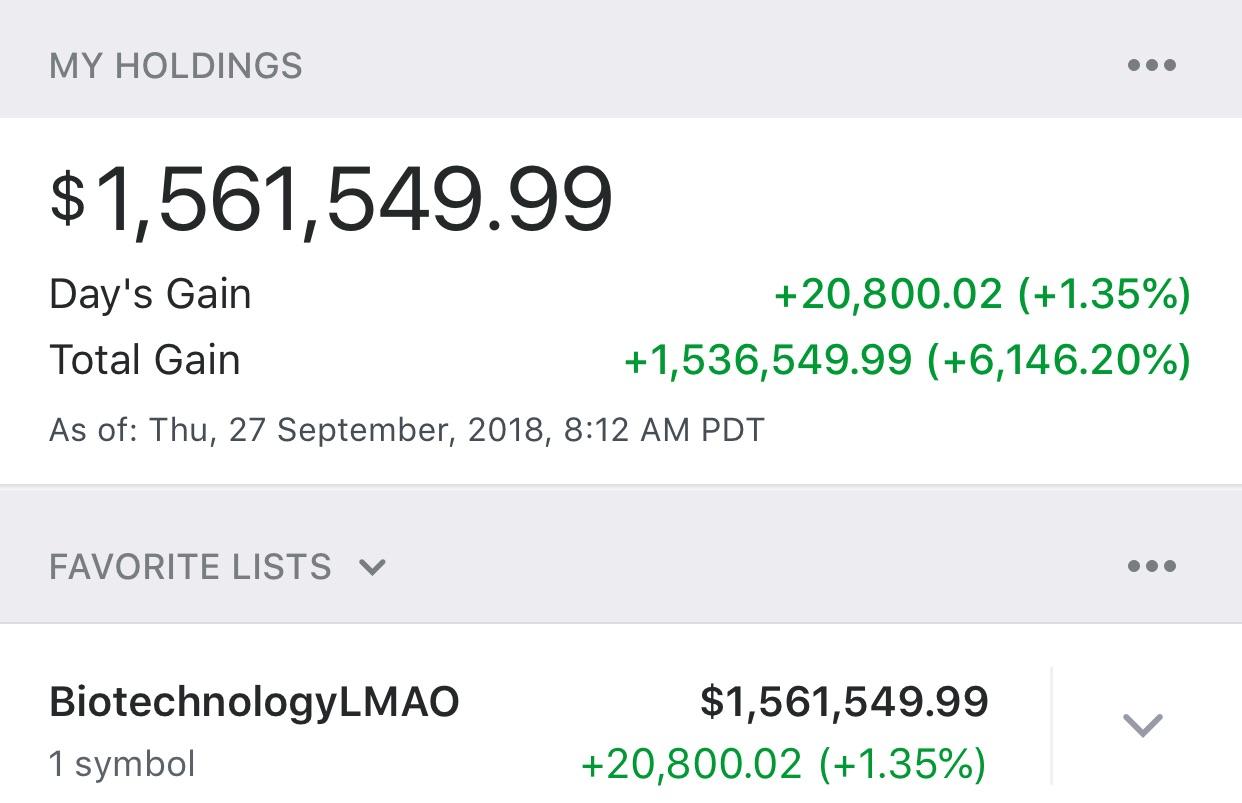 Just a reminder that Yahoo Finance screenshots like the one on the