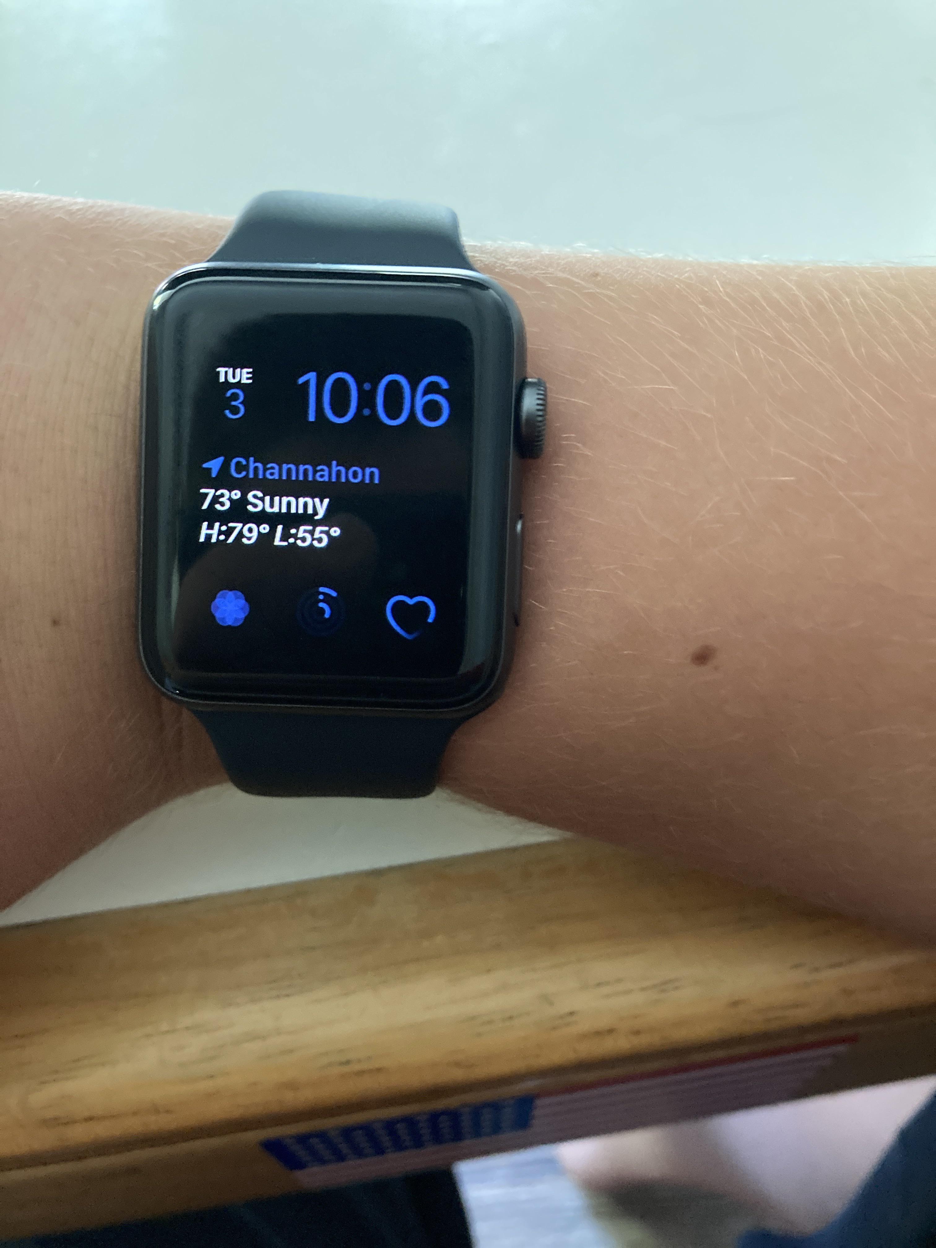 First ever Apple Watch I’ve ever had , Love it! Any cool apps or