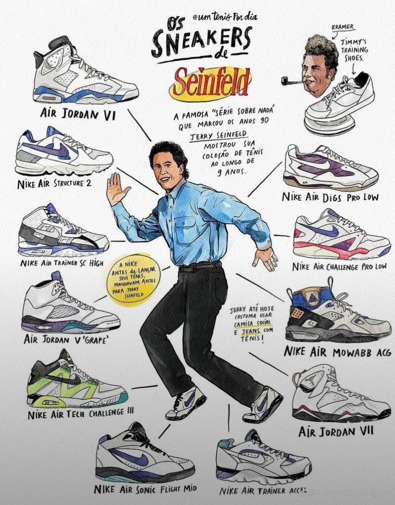 The shoe collection of Jerry Seinfeld. r/Sneakers