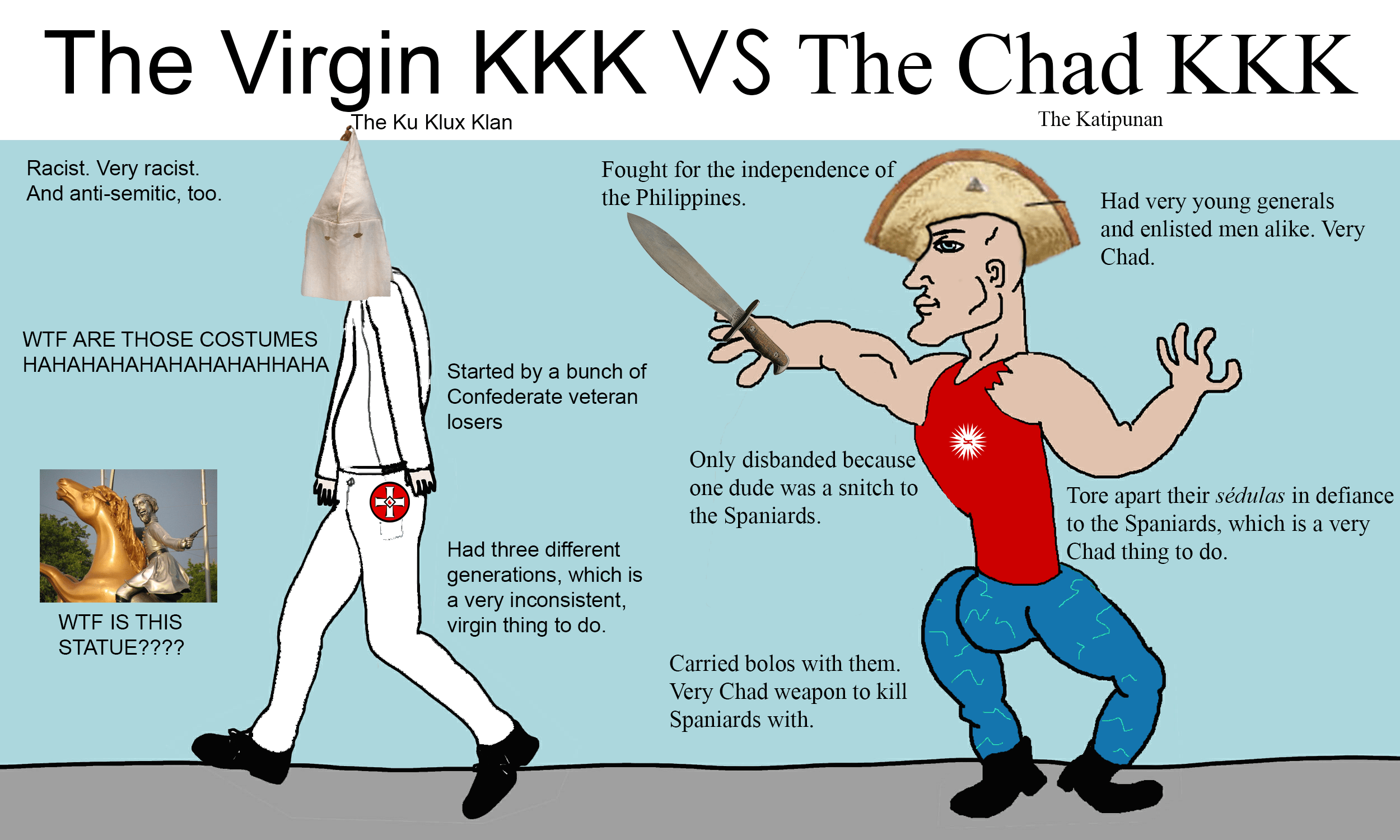 Filipino History memes, mga mamser. r/Philippines