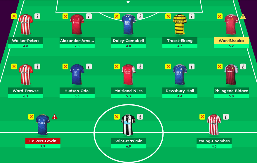 Blowing up my disastrous FPL team on a Wild Card and considering only