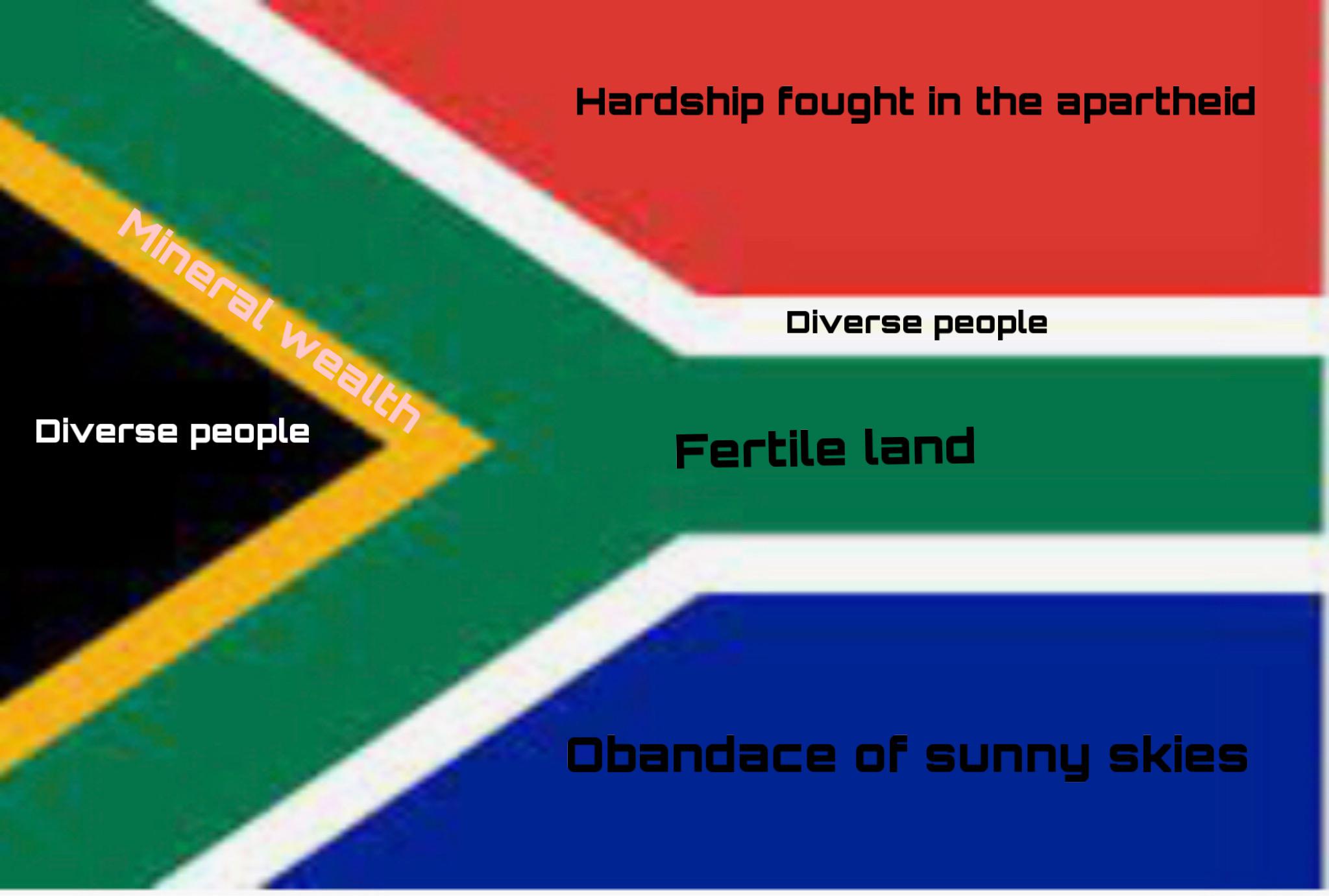 The meanings of the colors in the South Africa flag r/DrewDurnil