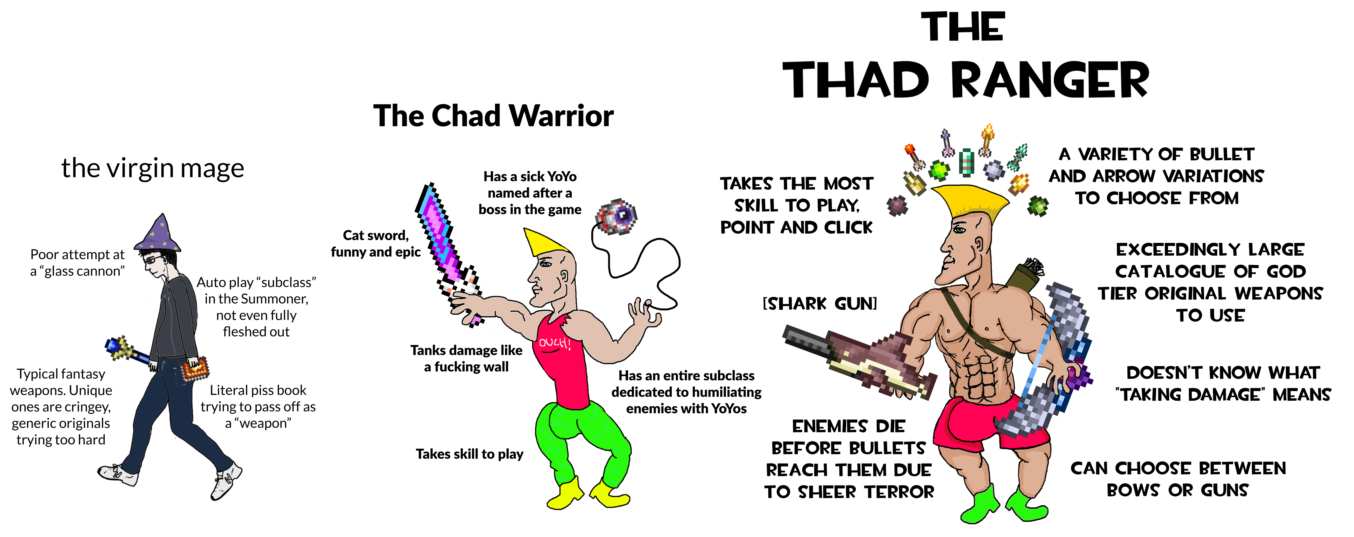 How do classes work in Terraria – Class setups and build.