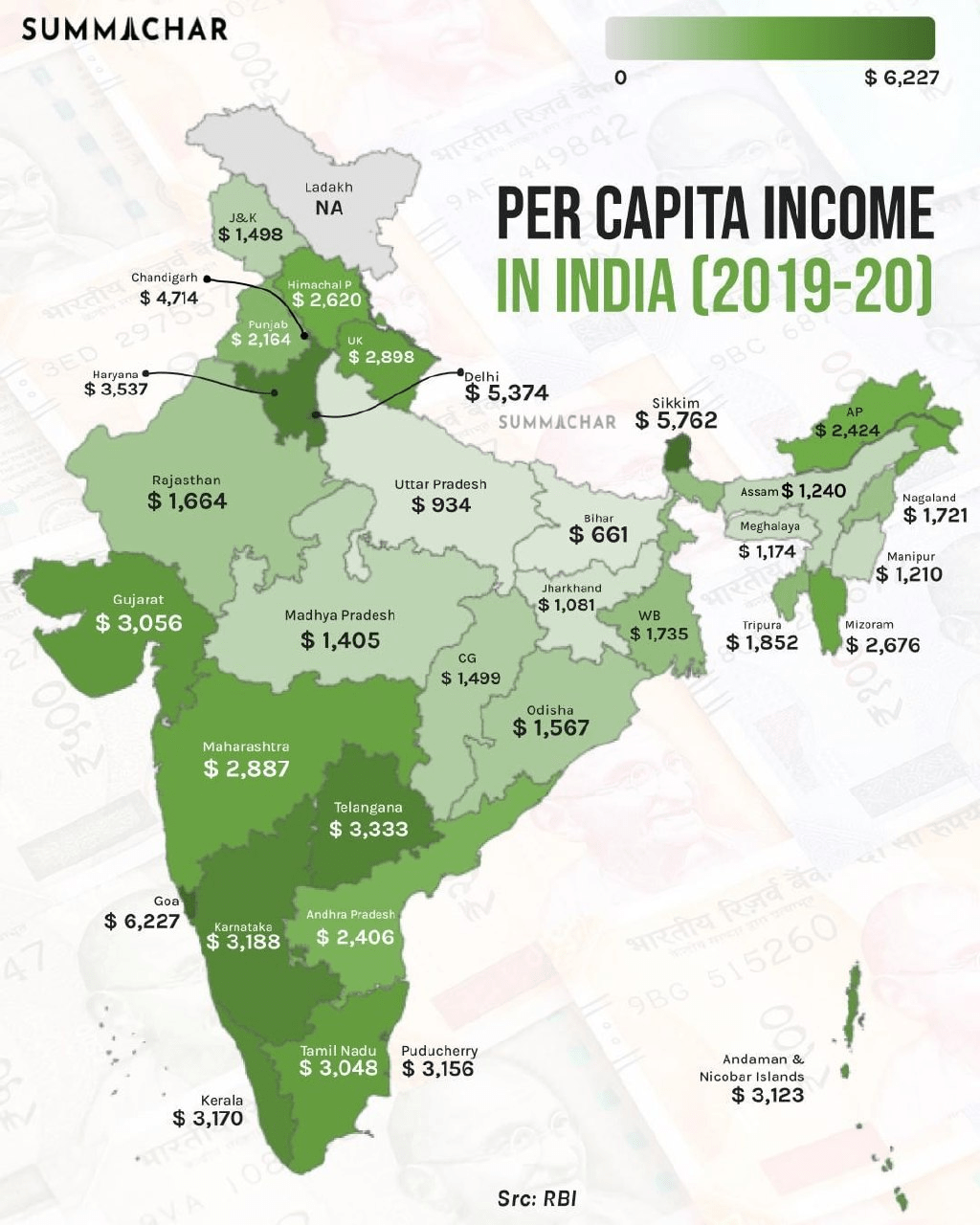 Per capita Indian states r/MapPorn