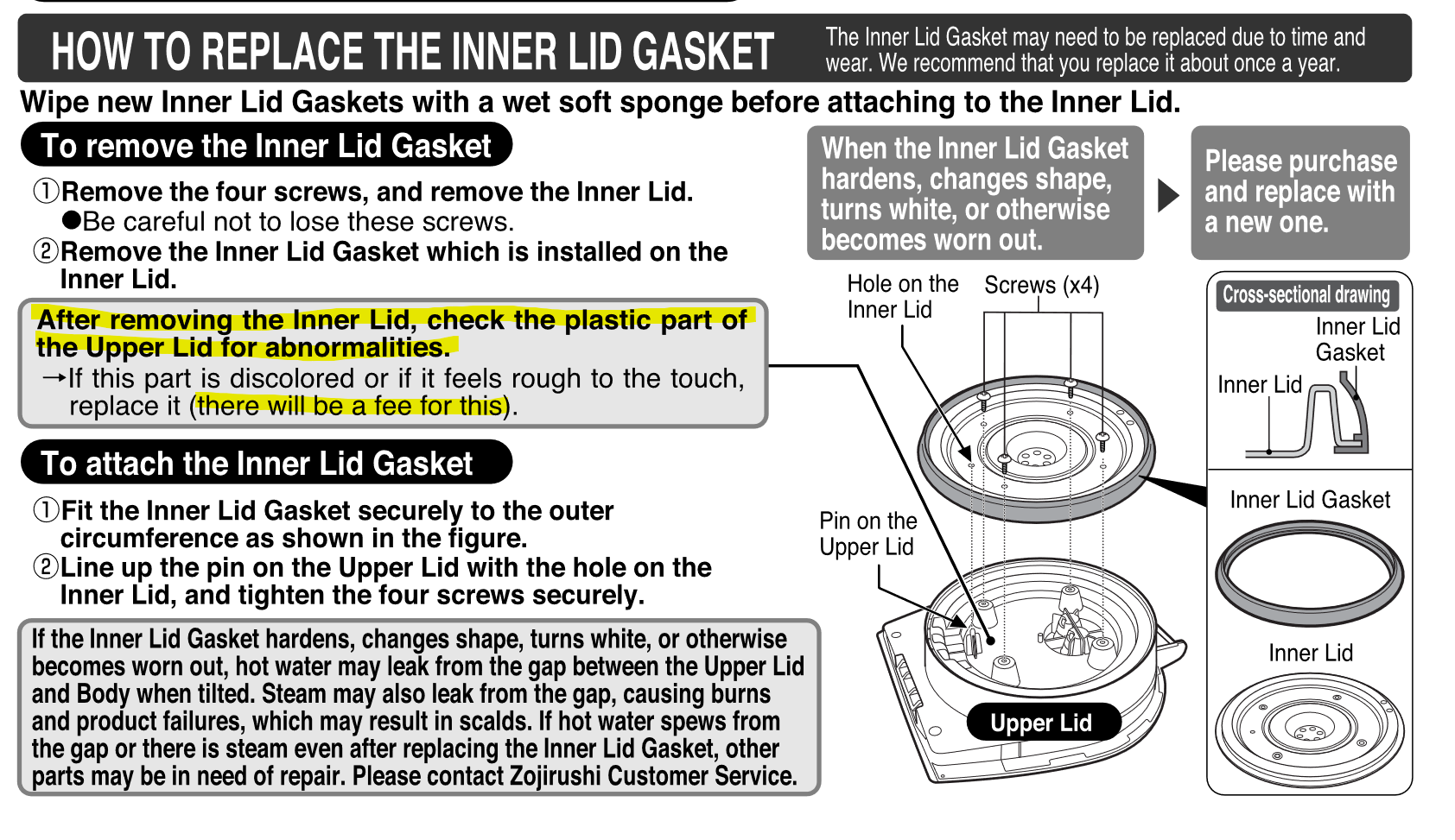 PSA Zojirushi water boiler are not BIFL r/BuyItForLife