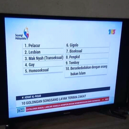 Zakat for all malaysia