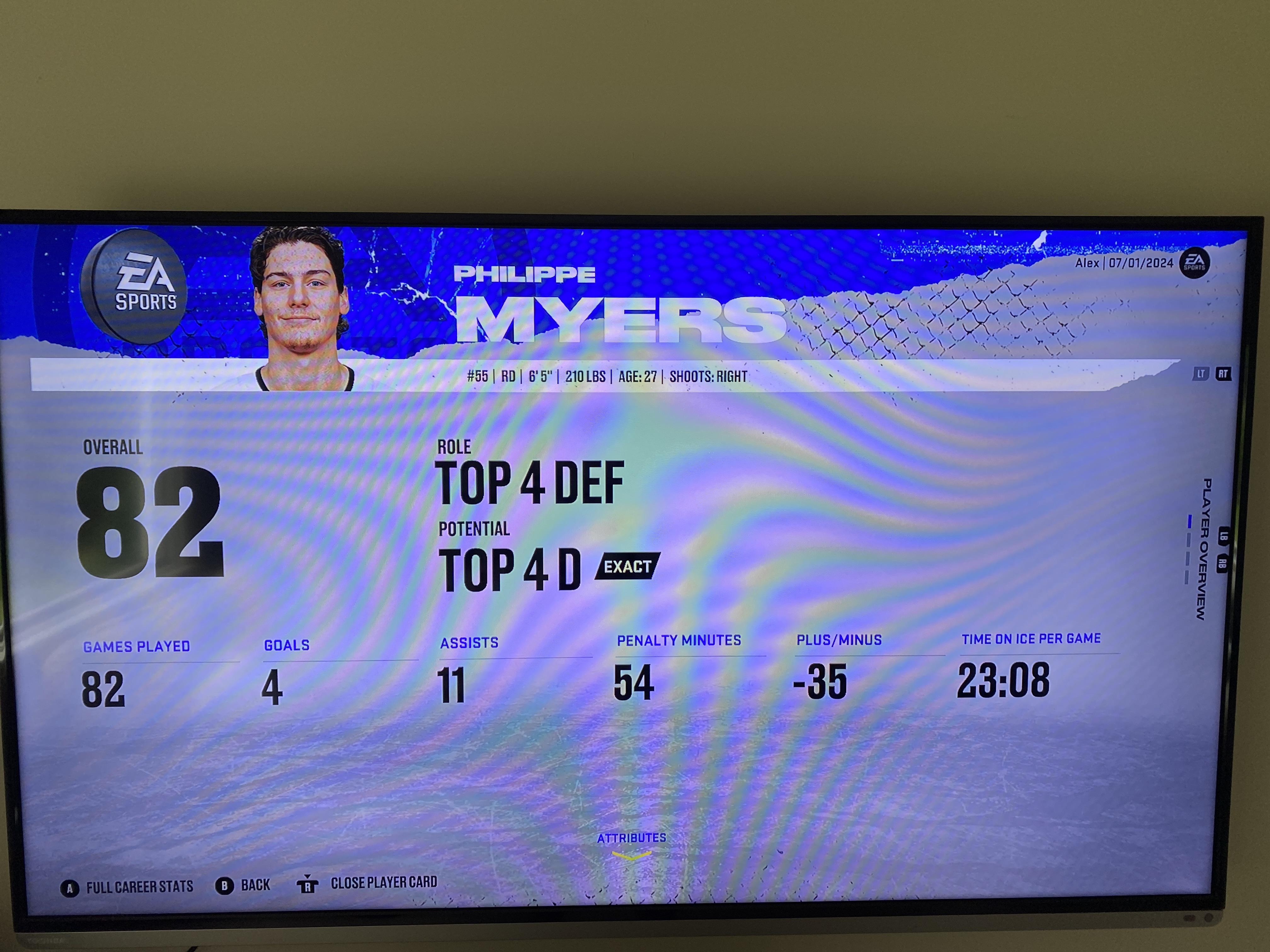 who the player is, does this seem zoomed in? I’m not sure what happened and I have the