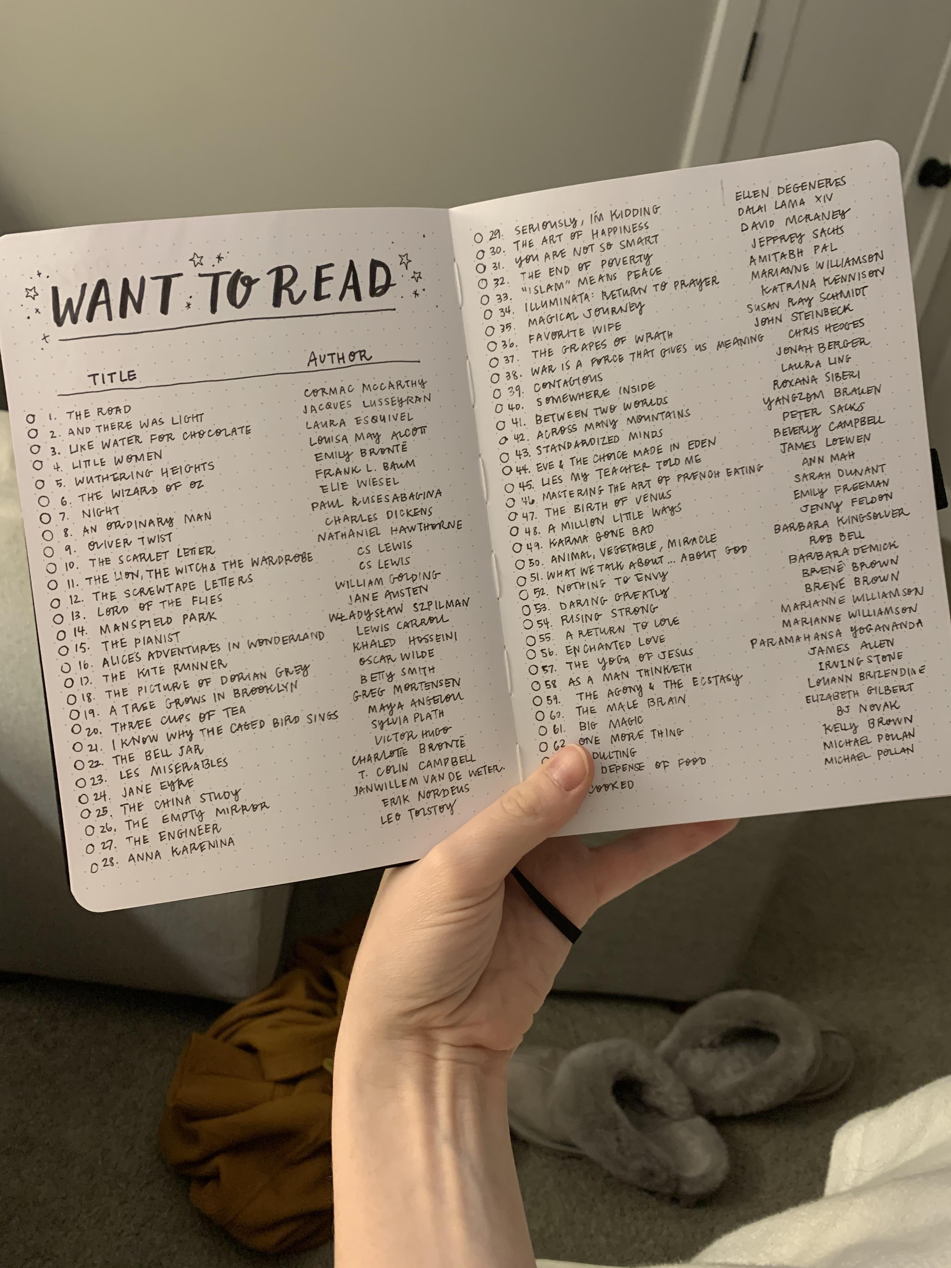 Reading Spread 📚 (My list is over 400 books long. Can’t have a bullet