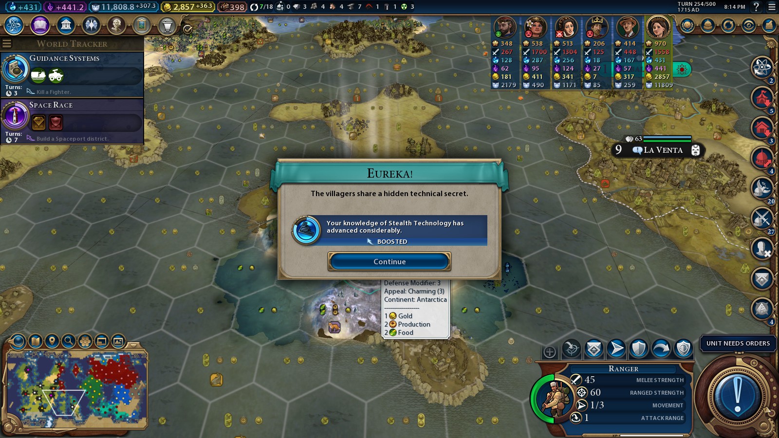 That's a very hidden secret indeed r/civ