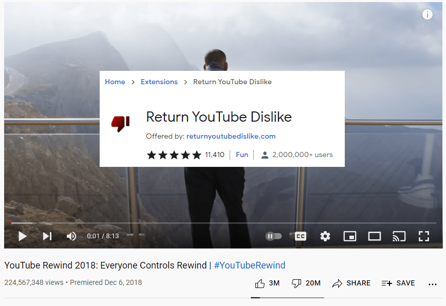 Chrome extension for dislikes. r/youtube