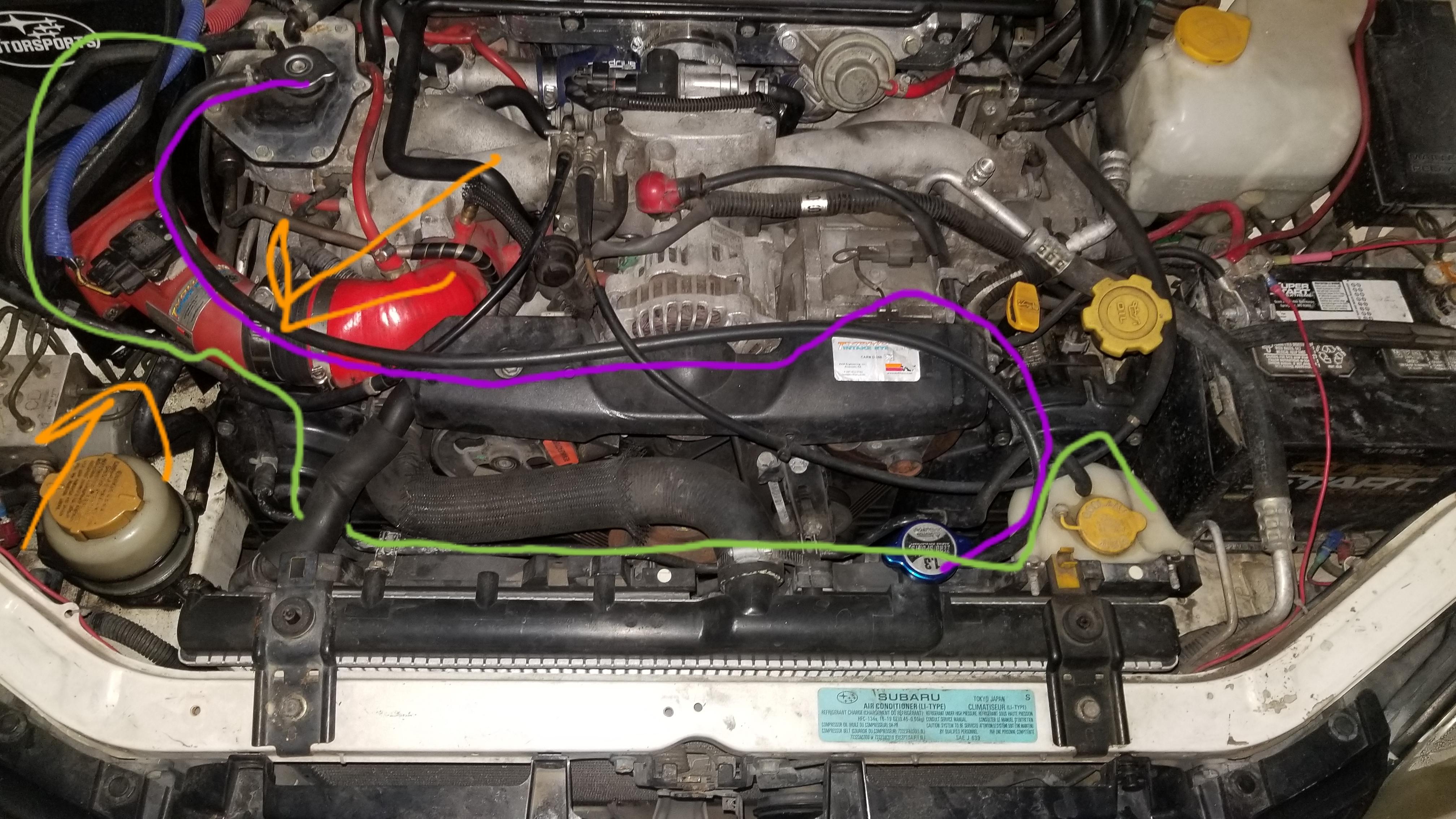 【高品質】 新品 Partomotive For 0007 Impreza, Outback Coolant Recovery