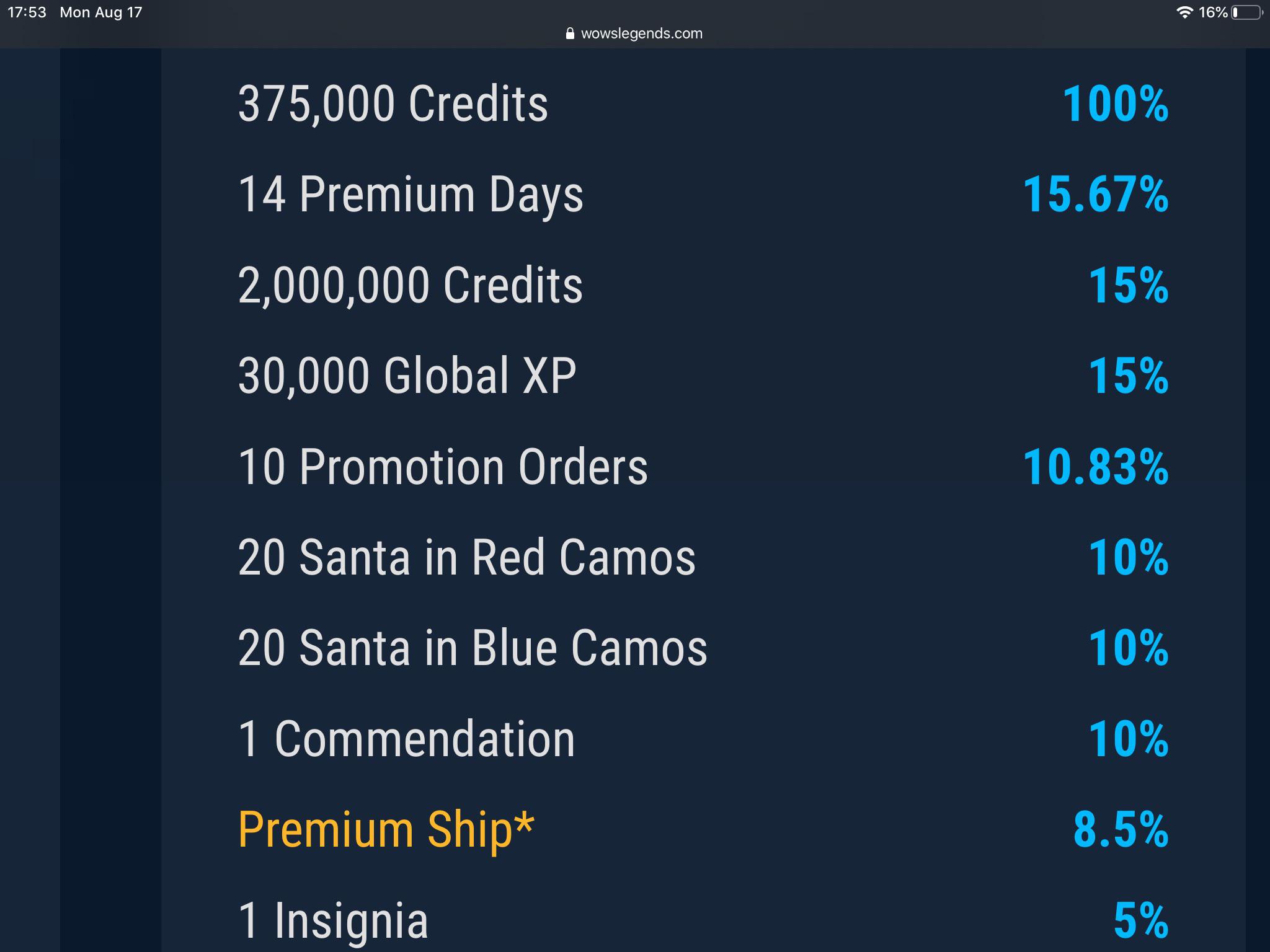 Here???s the drop rates for the Super Santa crate r/WoWs_Legends