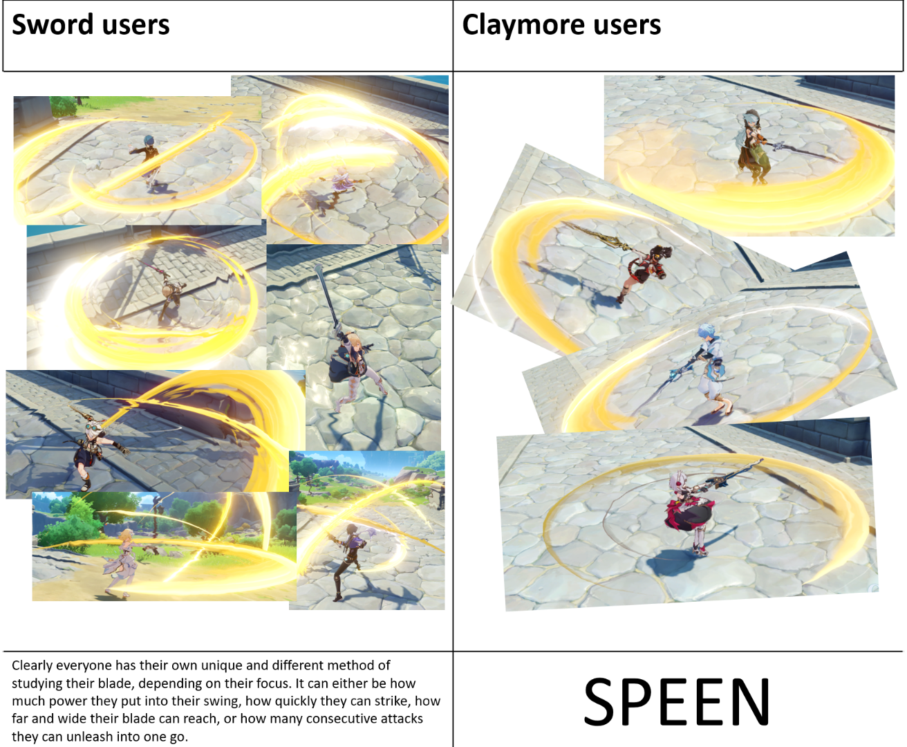 Charged Attack Differences: Sword VS Claymore : r/Genshin_Memepact