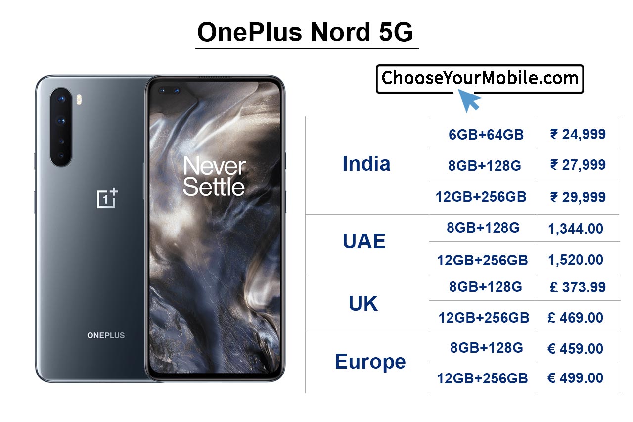 OnePlus Nord Price List OnePlus6t