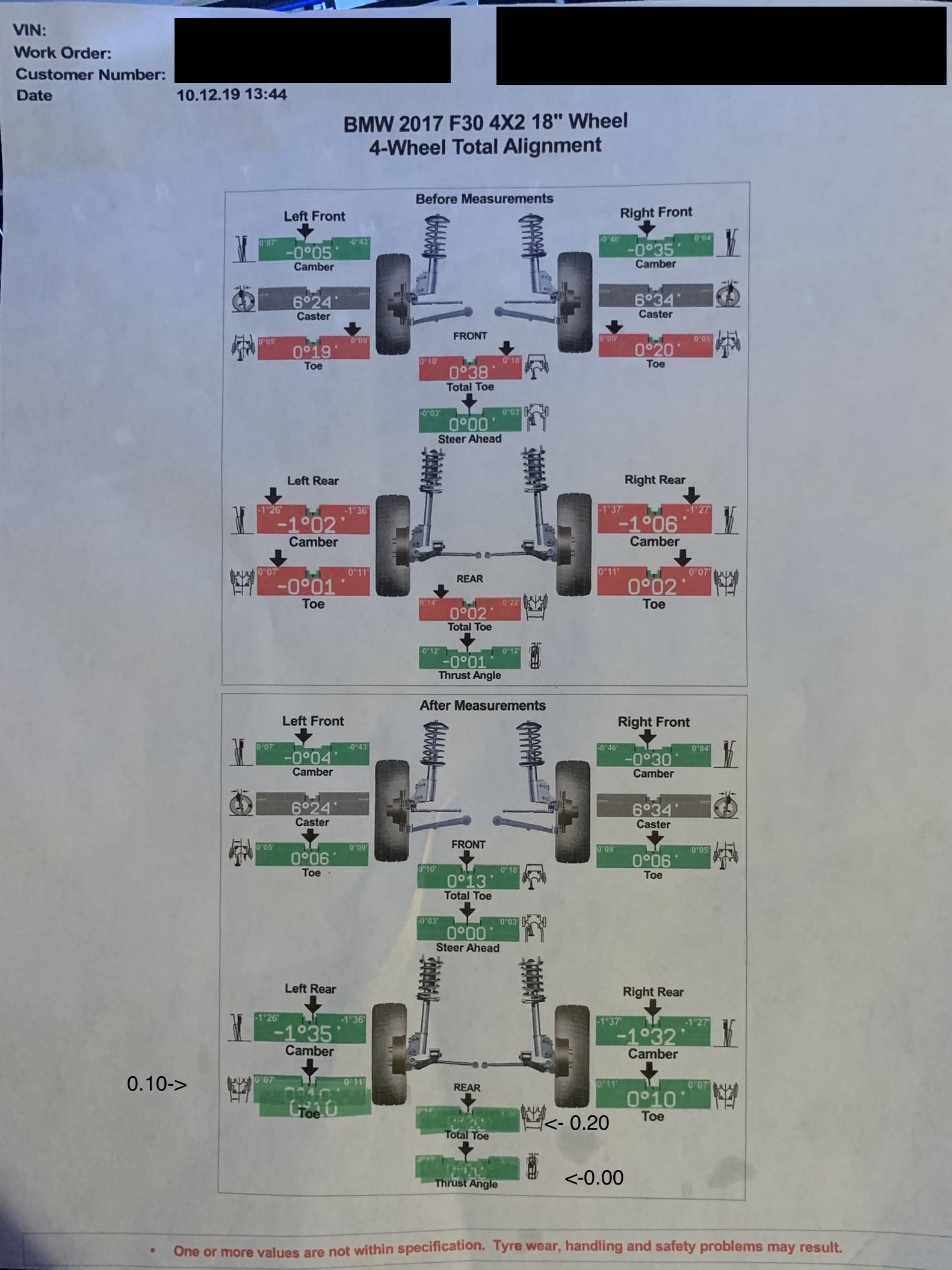 Question on Hunter Wheel Alignment printout r/BmwTech