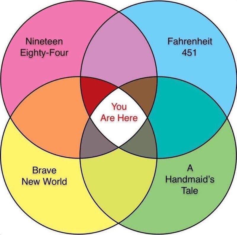 Here we are! [no spoilers] : r/TheHandmaidsTale