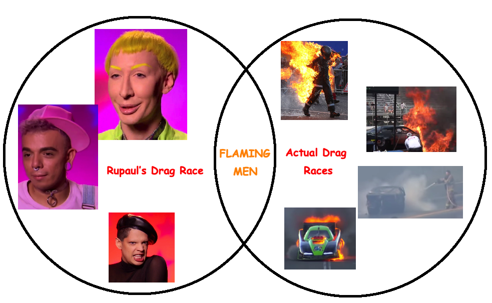 A Venn Diagram : r/rupaulsdragrace