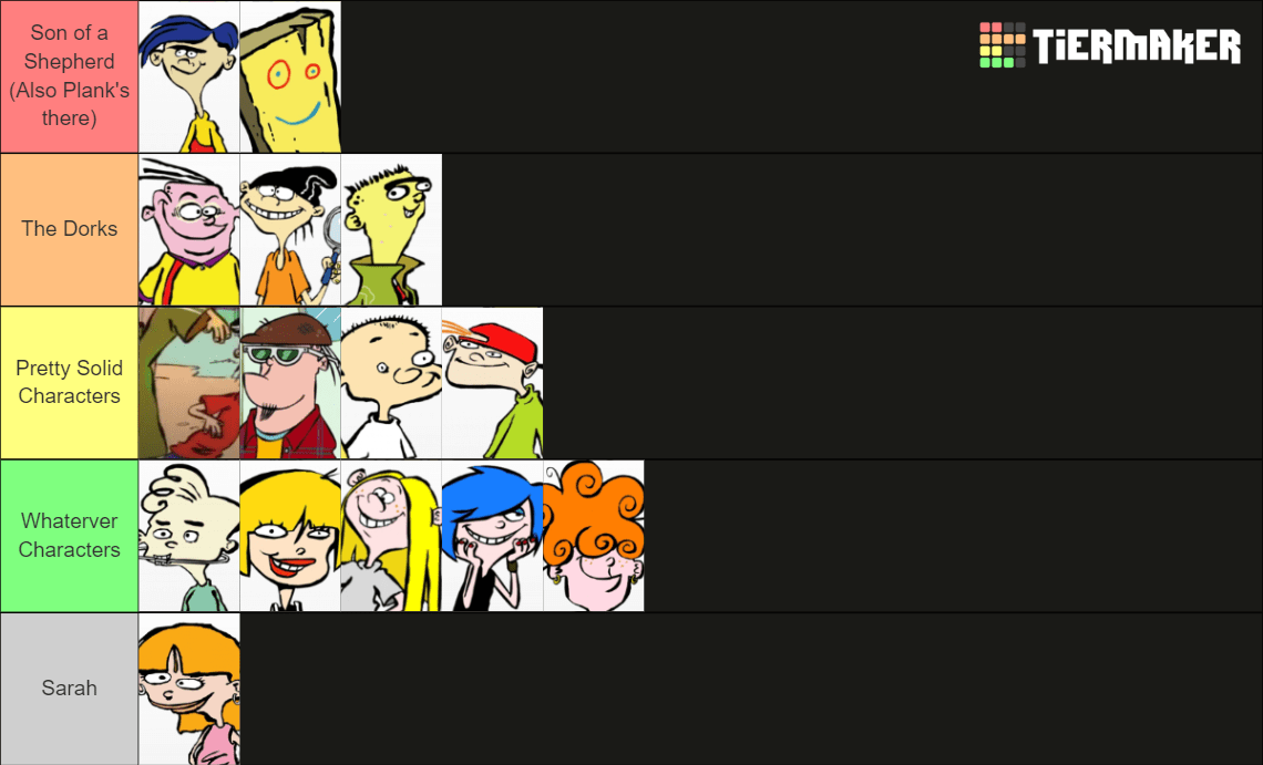 I've been binge watching Ed Edd'n Eddy recently, and it was a blast! So