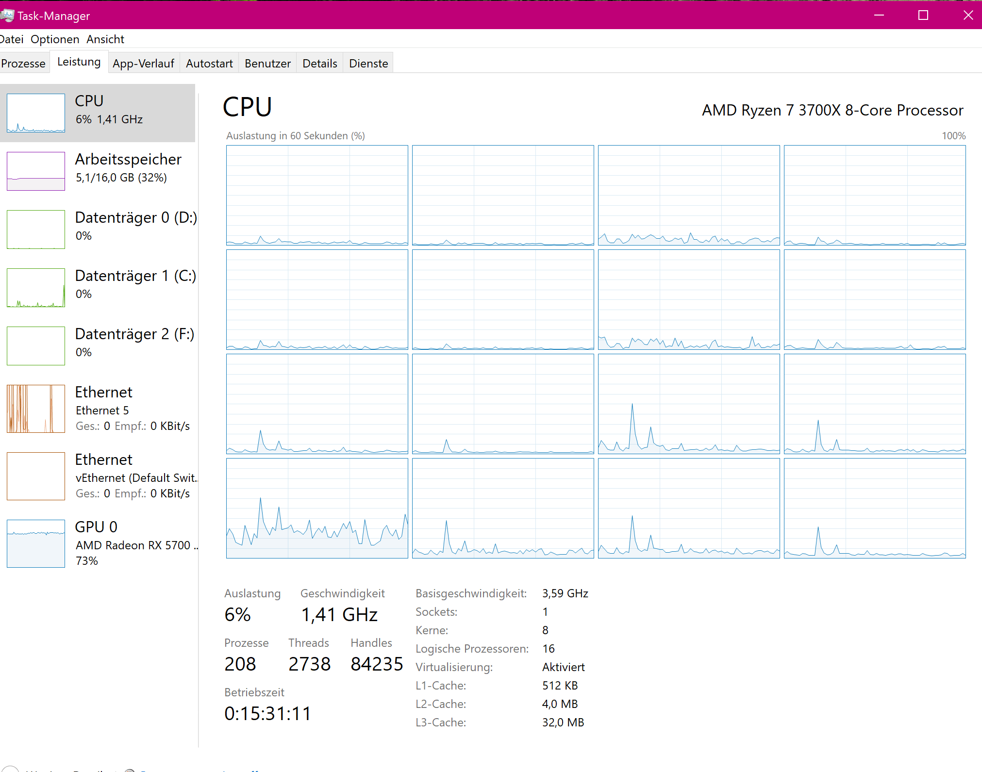 Why does my CPU have sometimes that low clock speed? It goes not over 1