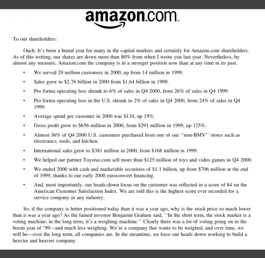 Jeff Bezos's letter to shareholders after Amazon AMZN dropped 80 in a