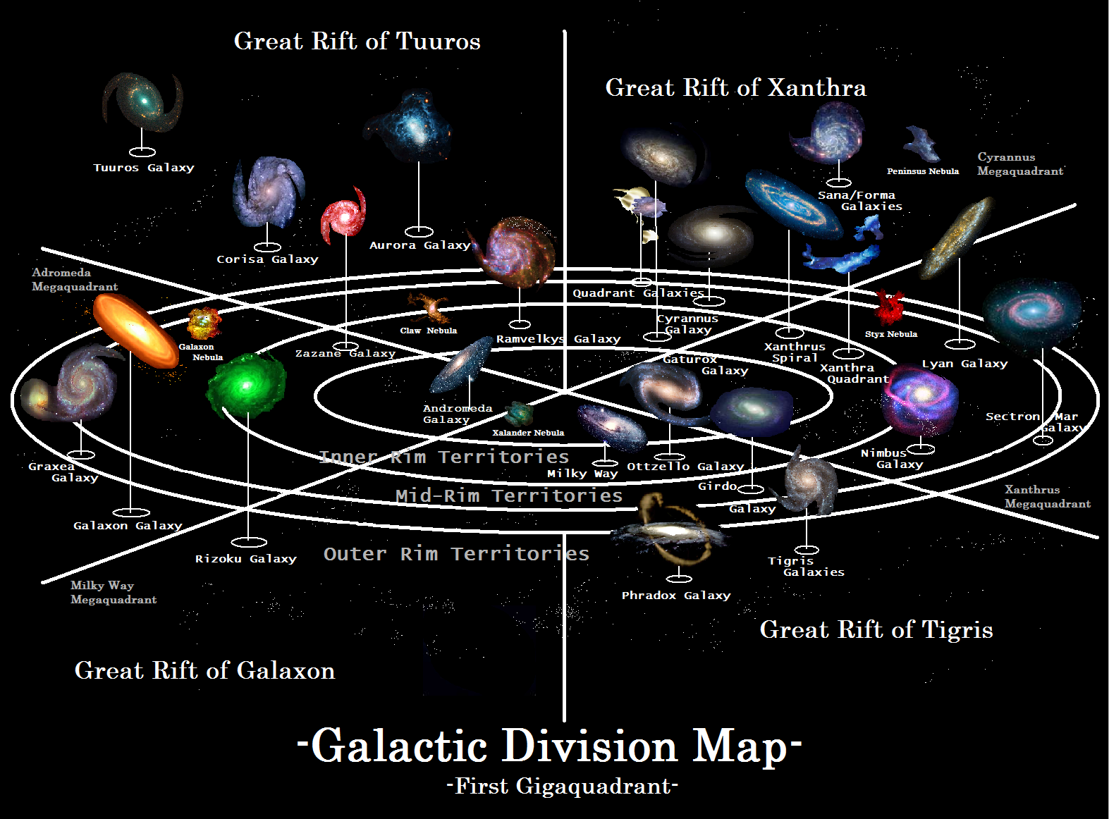 Galactic Division Map (First Gigaquadrant) r/MapPorn