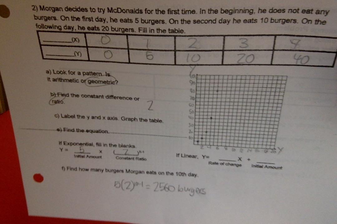 Do My Math Homework Reddit MODERATORS