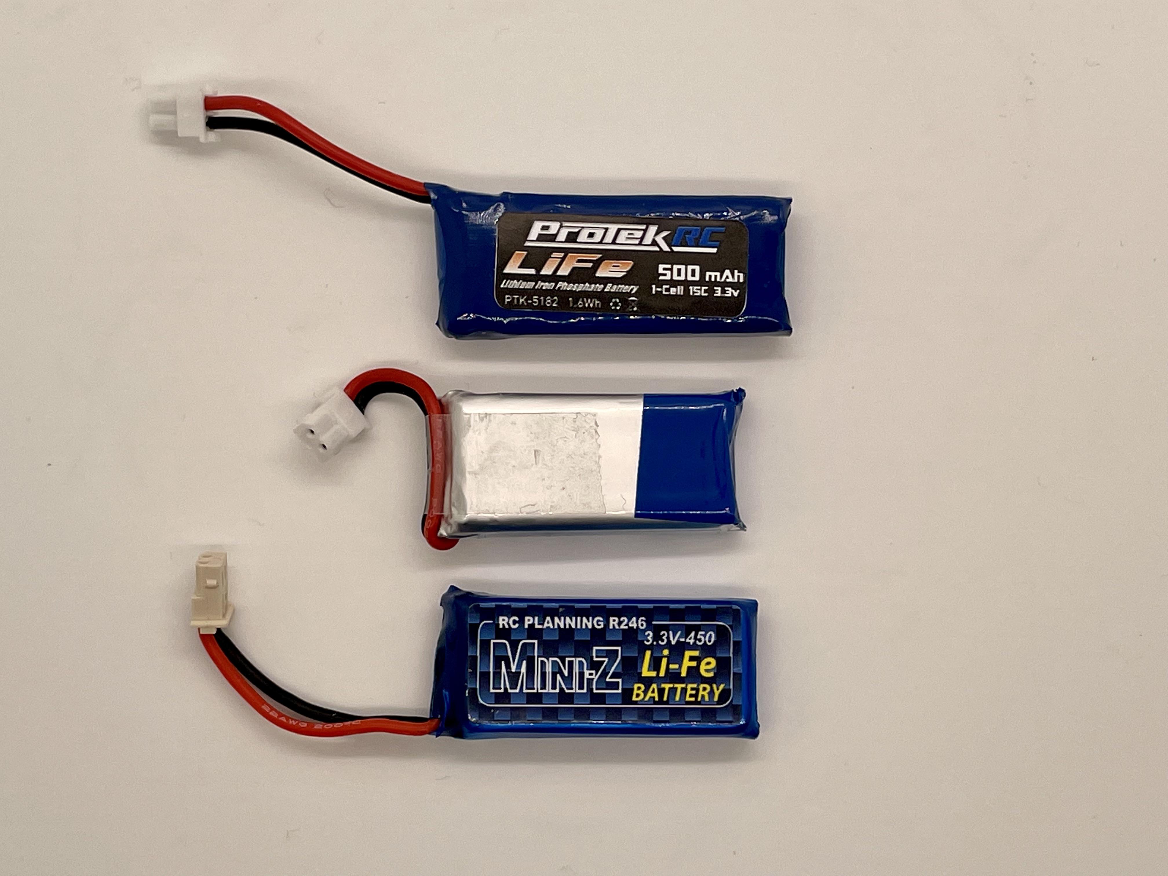 ProTek RC LiFe MiniZ batteries does not fit without modifications. r