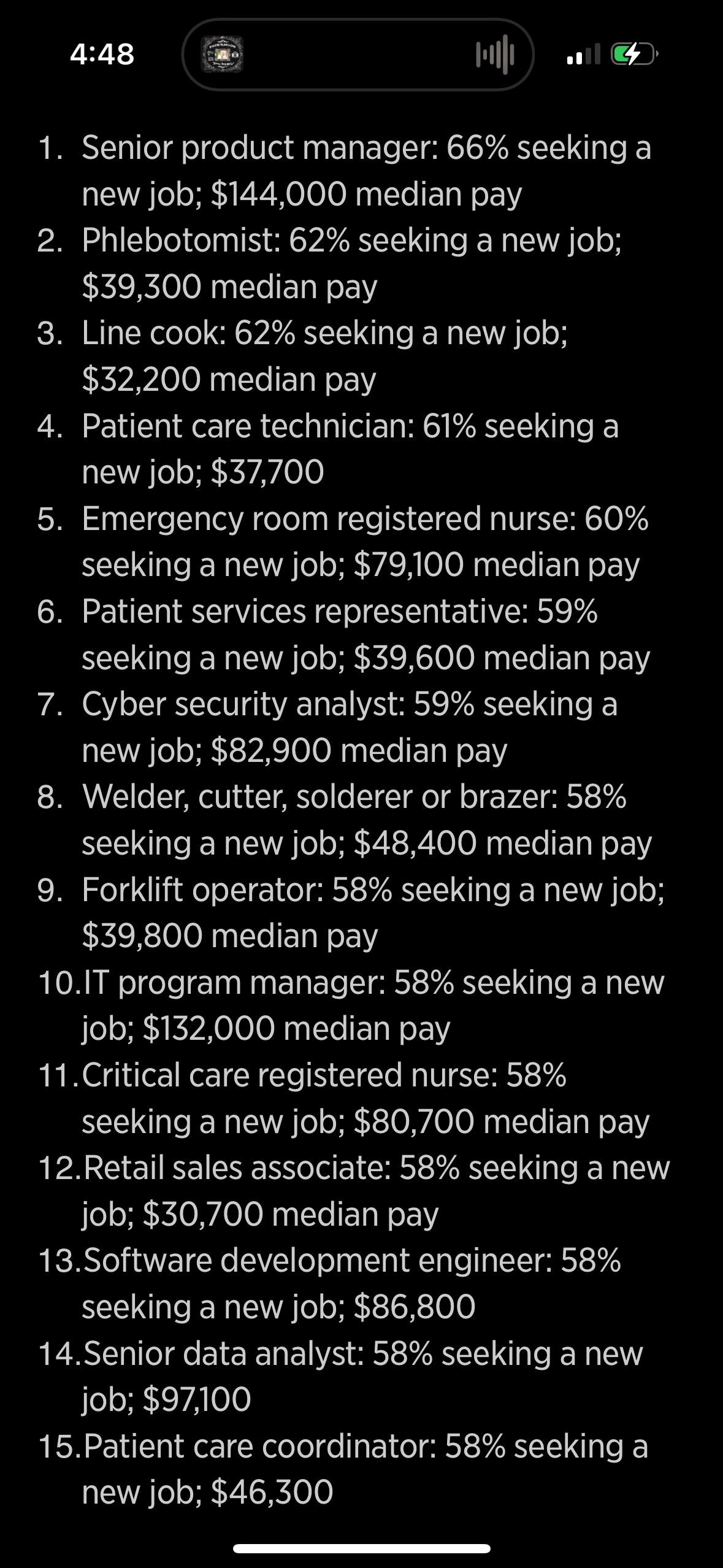 Top 15 jobs people want to quit no accounting jobs! We did it boys