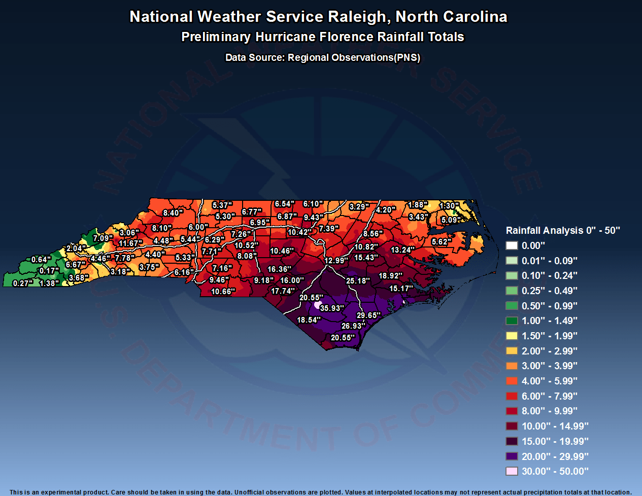 Rainfall Totals
