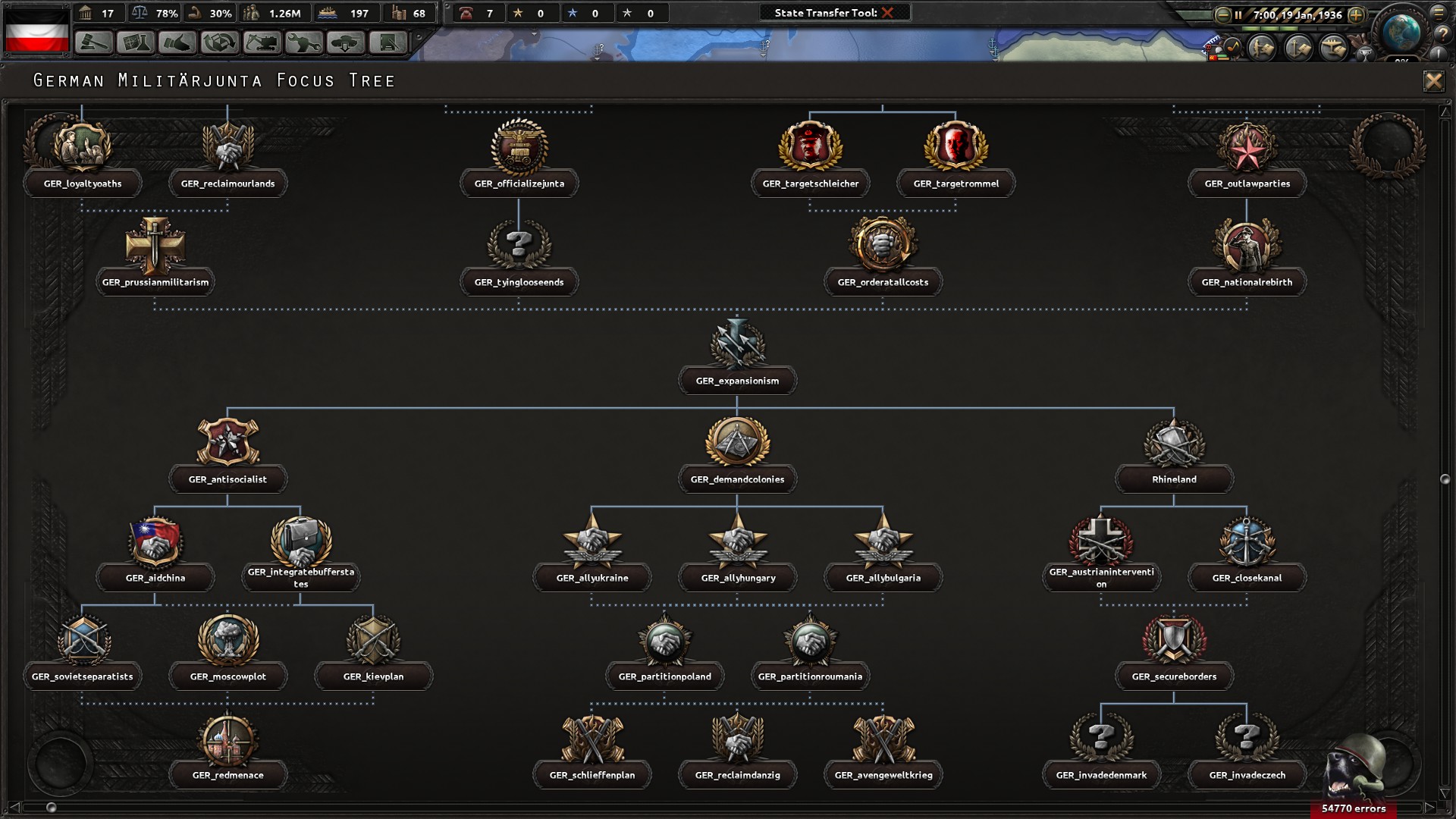 Best Hoi4 Mods 2021 Best Work