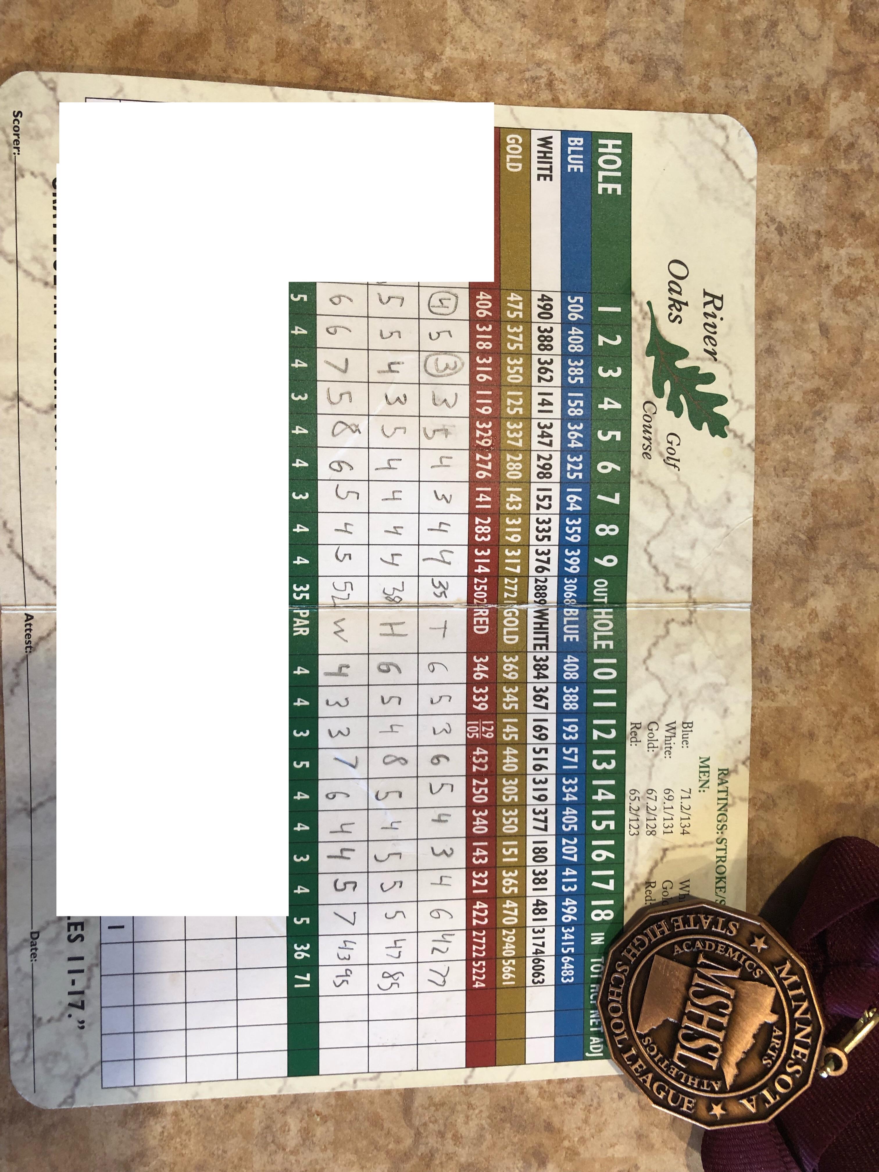 Just shot my best competitive round in high school and qualified for