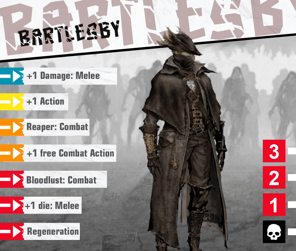 What are the dimensions of a single Zombicide tile/square? zombicide