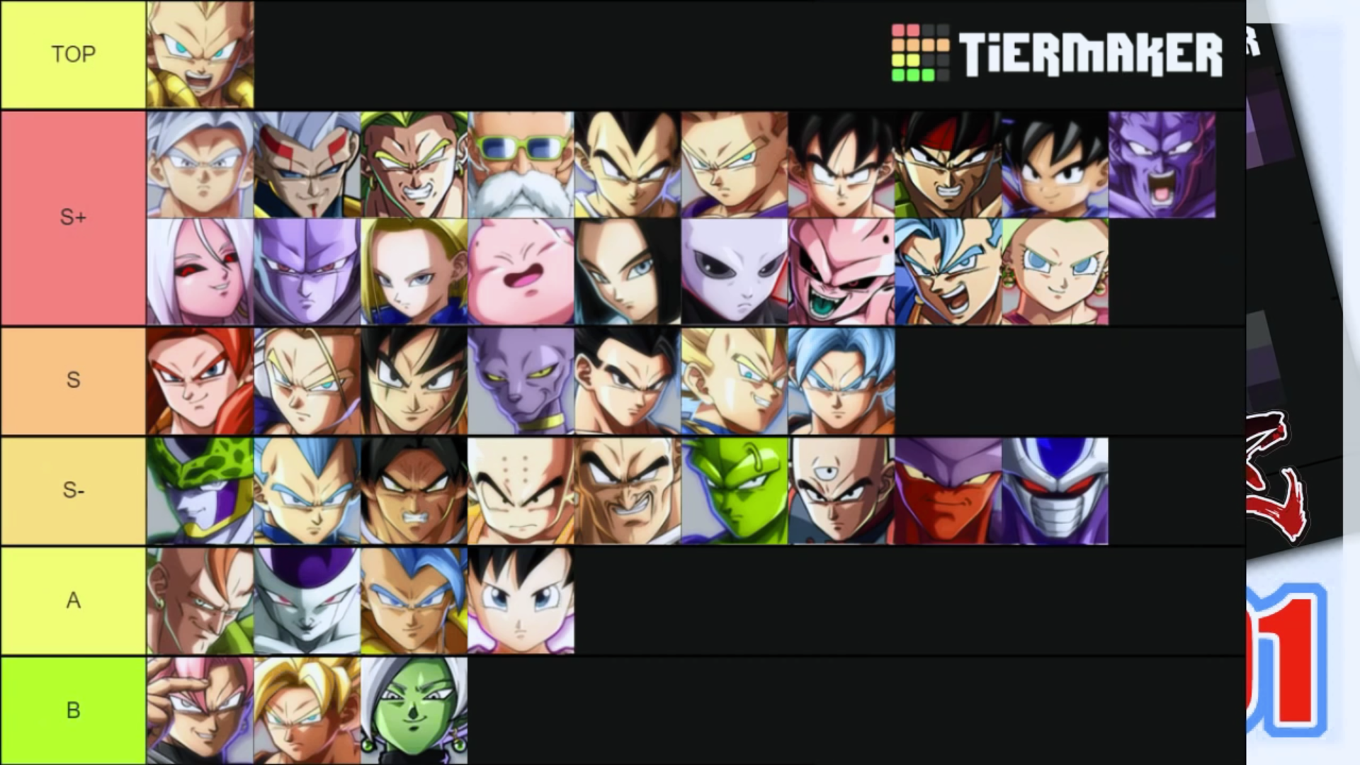 Go1 New S3 Tier List r/dbfz